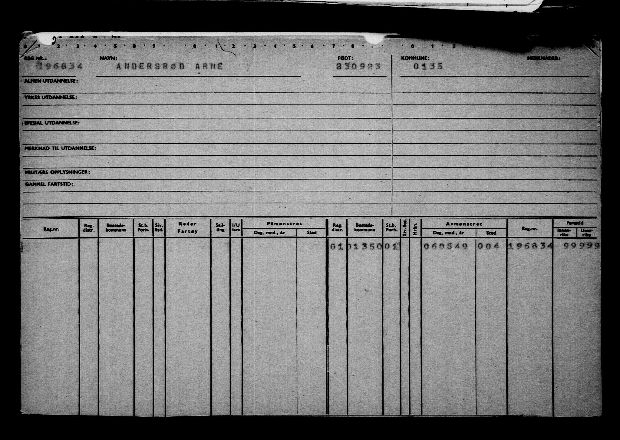 Direktoratet for sjømenn, AV/RA-S-3545/G/Gb/L0223: Hovedkort, 1923, p. 219