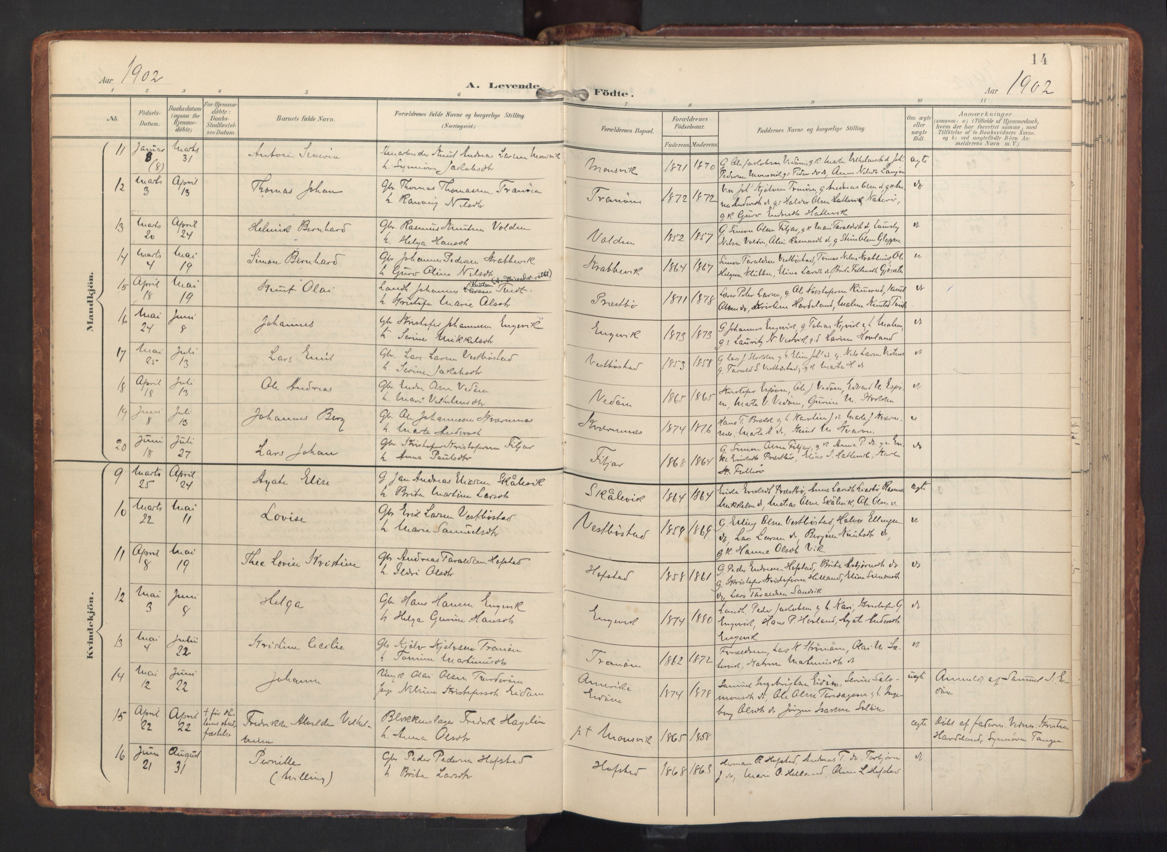 Fitjar sokneprestembete, AV/SAB-A-99926: Parish register (official) no. A 3, 1900-1918, p. 14