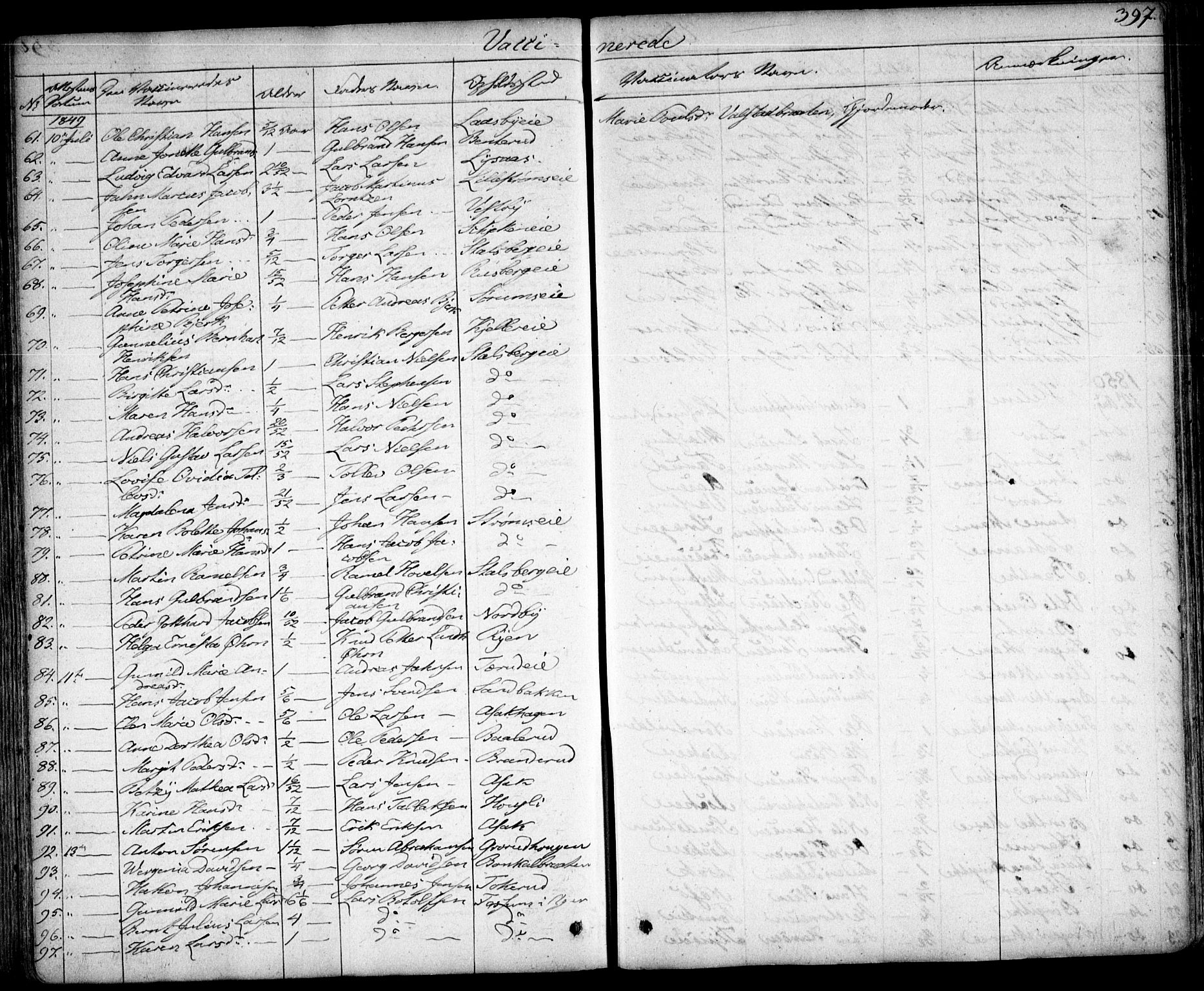 Skedsmo prestekontor Kirkebøker, AV/SAO-A-10033a/F/Fa/L0009: Parish register (official) no. I 9, 1830-1853, p. 397