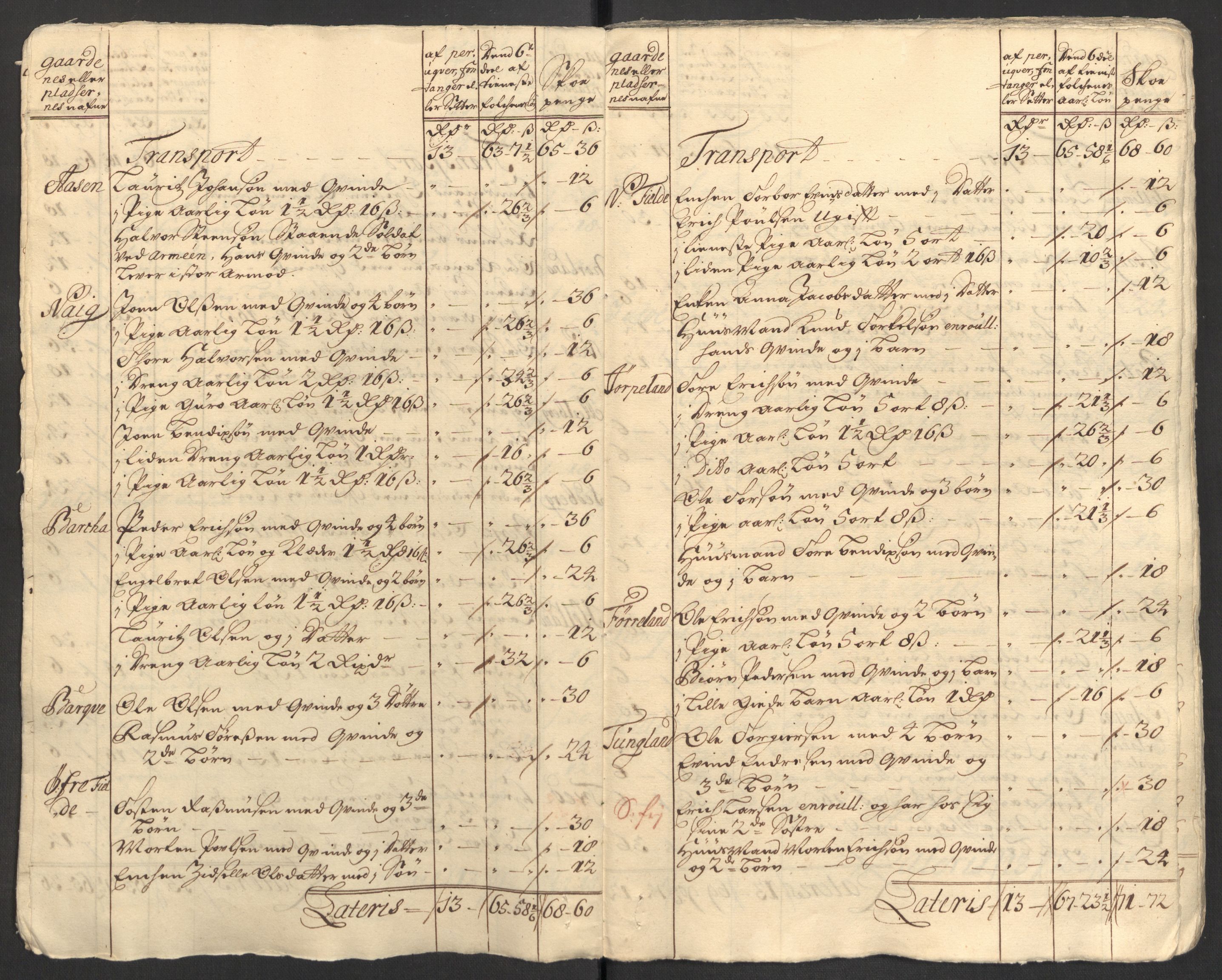 Rentekammeret inntil 1814, Reviderte regnskaper, Fogderegnskap, AV/RA-EA-4092/R47/L2864: Fogderegnskap Ryfylke, 1711, p. 262