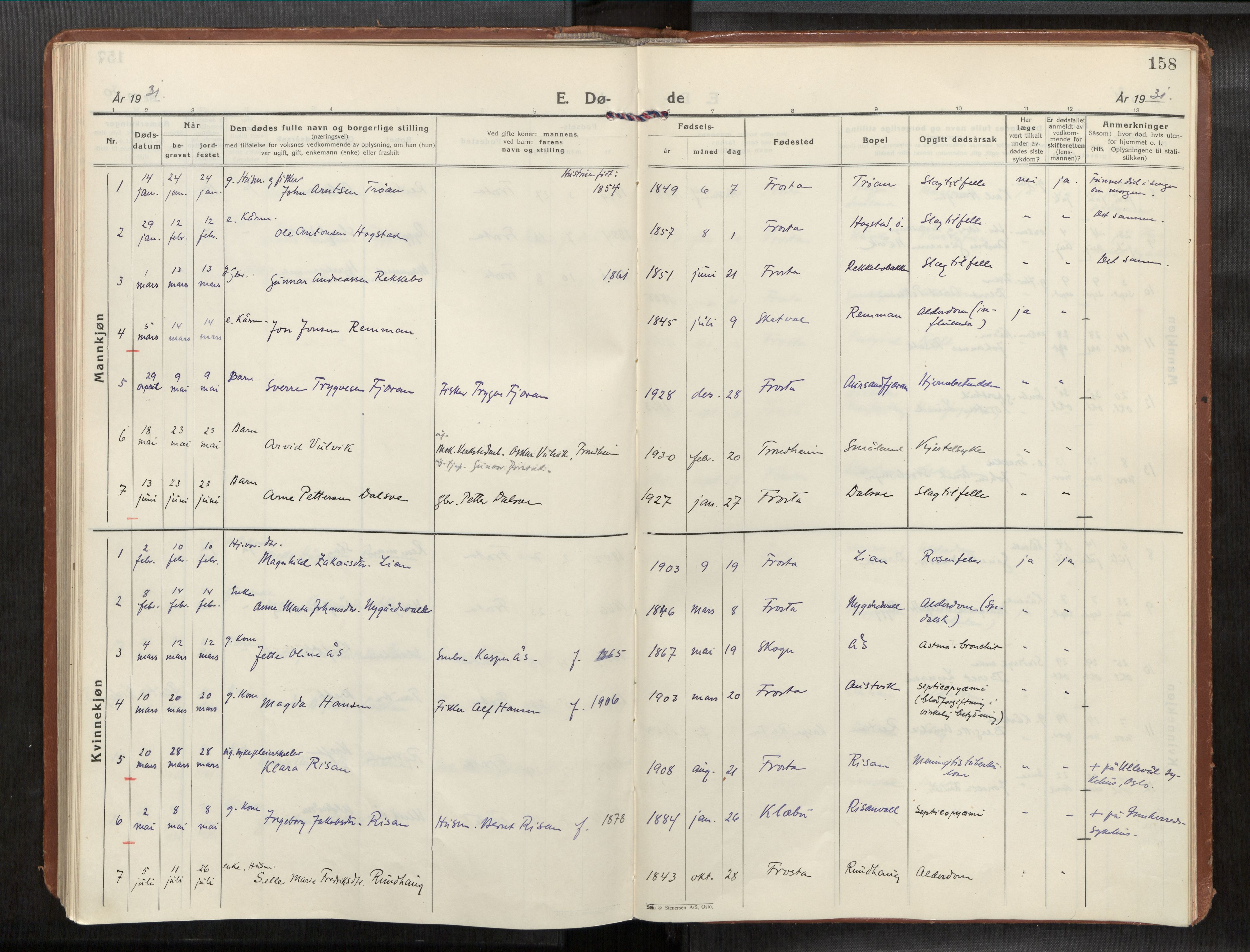 Frosta sokneprestkontor, SAT/A-4380/2/H/Haa/L0001: Parish register (official) no. 1, 1926-1934, p. 158