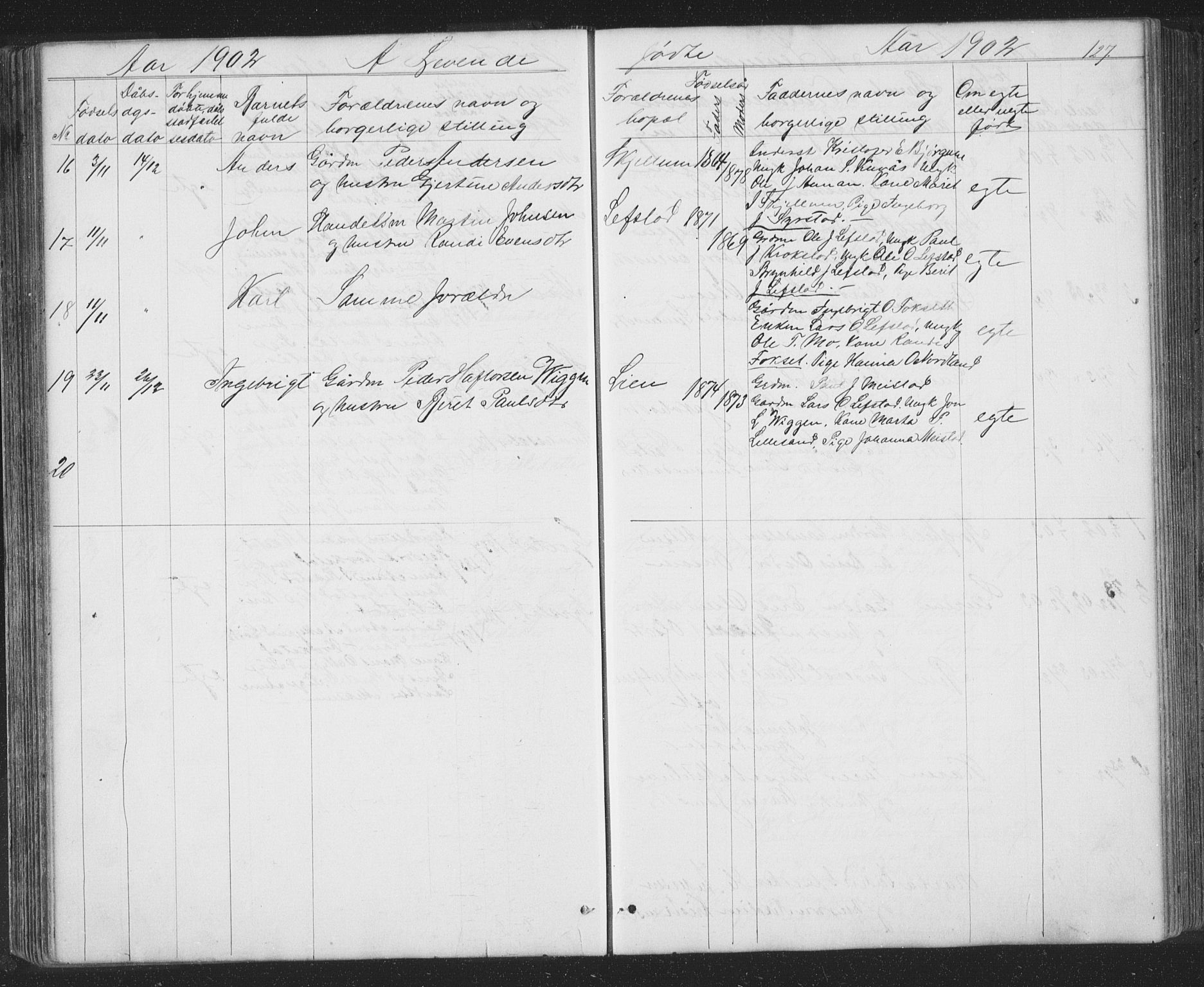 Ministerialprotokoller, klokkerbøker og fødselsregistre - Sør-Trøndelag, SAT/A-1456/667/L0798: Parish register (copy) no. 667C03, 1867-1929, p. 127
