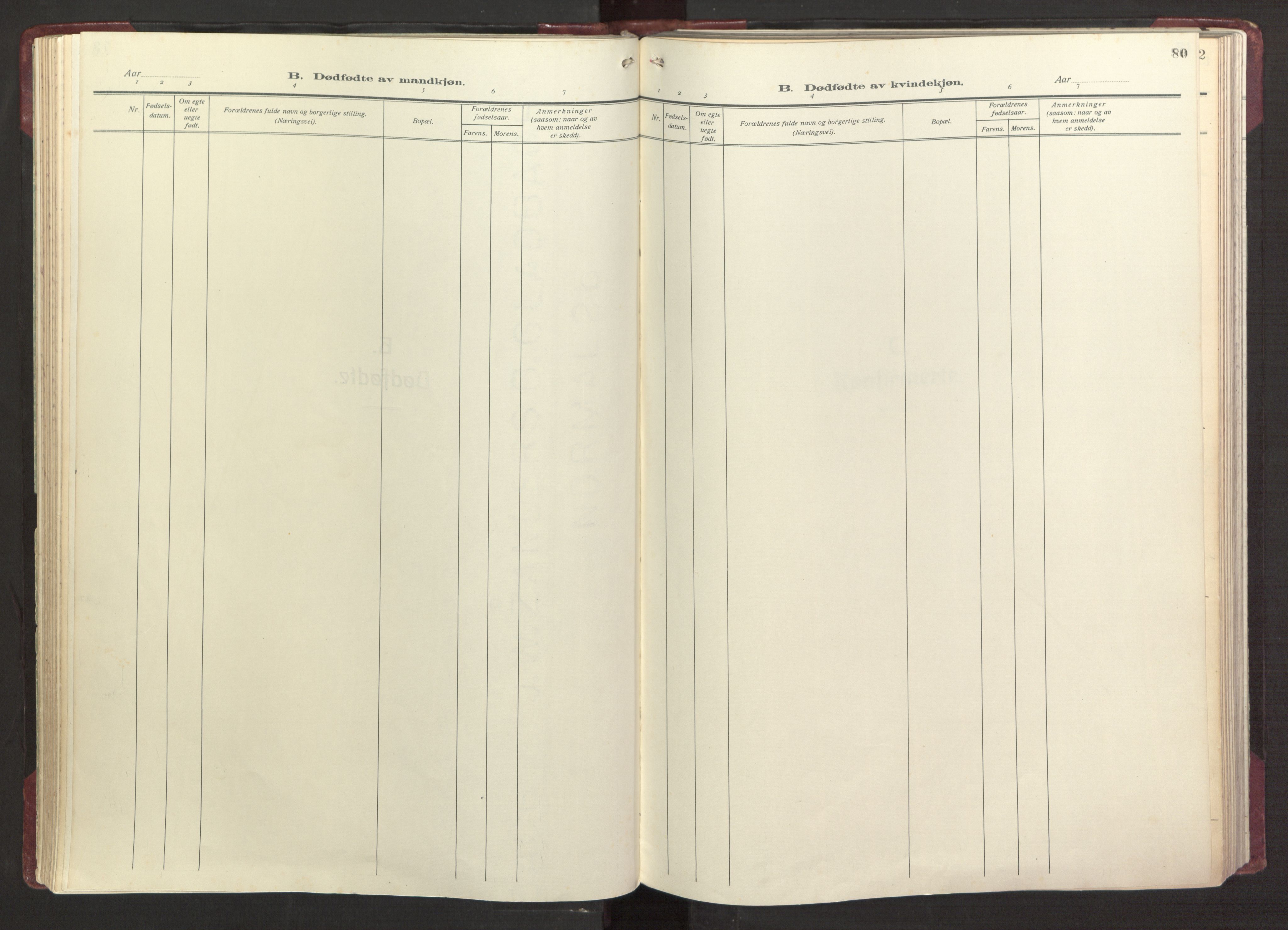 Fana Sokneprestembete, SAB/A-75101/H/Haa/Haab/L0006: Parish register (official) no. B 6, 1923-1967, p. 80