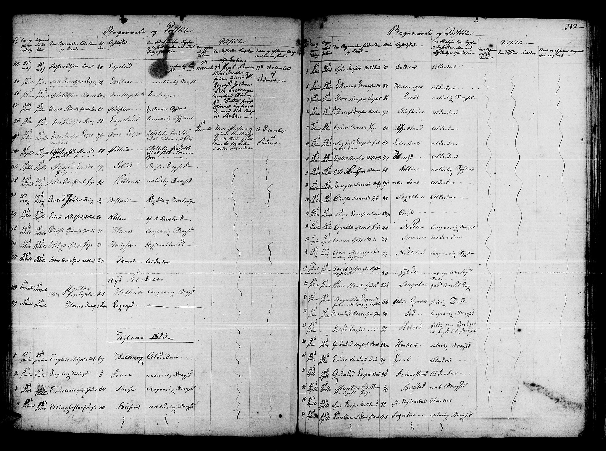 Ulvik sokneprestembete, SAB/A-78801/H/Haa: Parish register (official) no. A 11, 1793-1838, p. 212