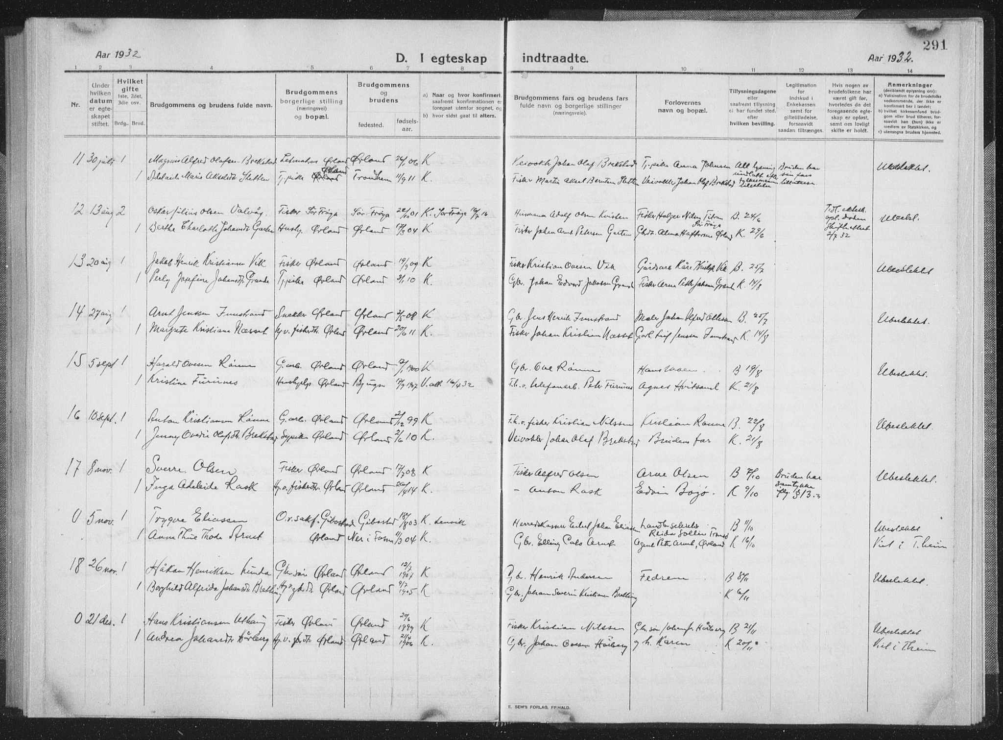 Ministerialprotokoller, klokkerbøker og fødselsregistre - Sør-Trøndelag, SAT/A-1456/659/L0747: Parish register (copy) no. 659C04, 1913-1938, p. 291