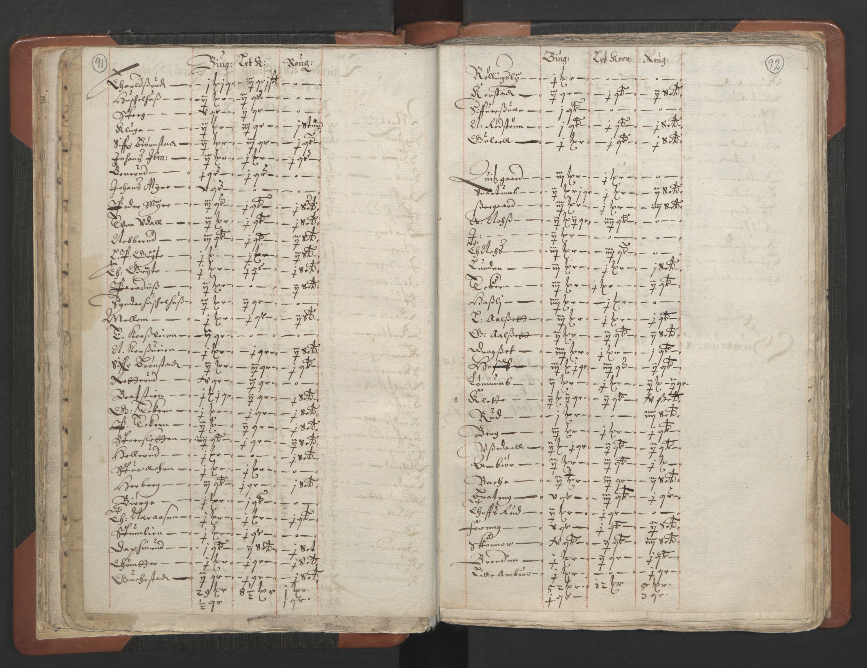 RA, Vicar's Census 1664-1666, no. 7: Hadeland deanery, 1664-1666, p. 91-92