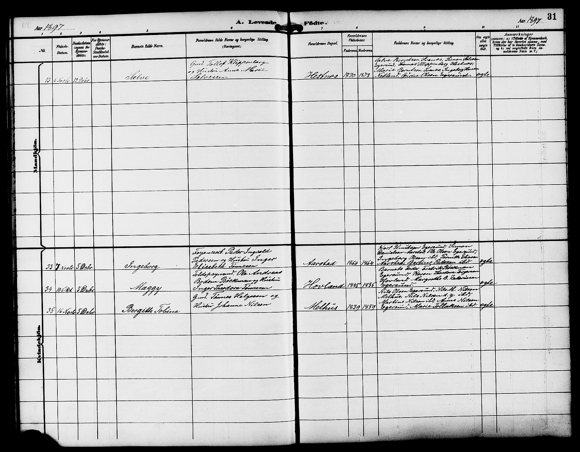 Eigersund sokneprestkontor, AV/SAST-A-101807/S09/L0009: Parish register (copy) no. B 9, 1893-1907, p. 31