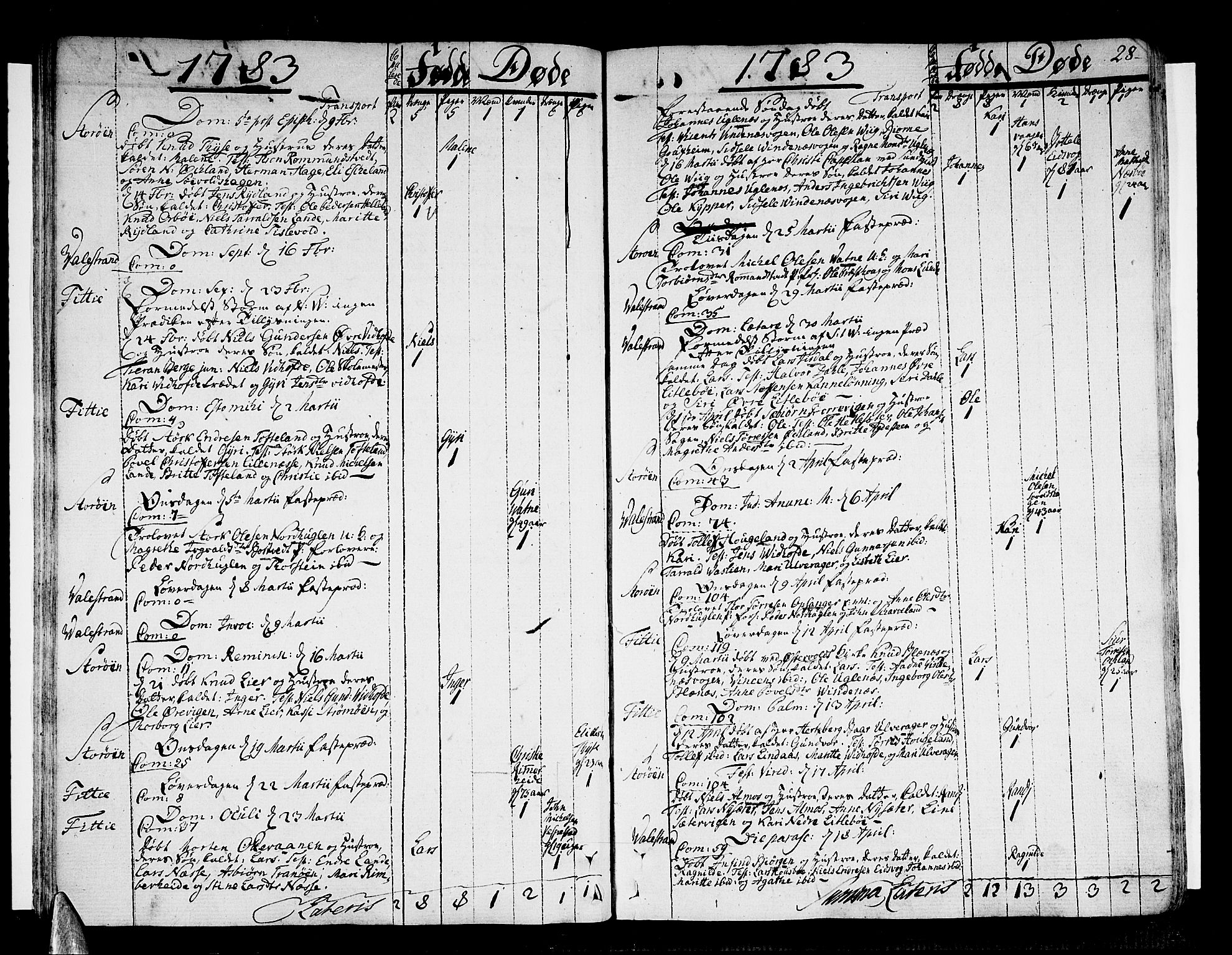 Stord sokneprestembete, AV/SAB-A-78201/H/Haa: Parish register (official) no. A 3, 1778-1800, p. 28