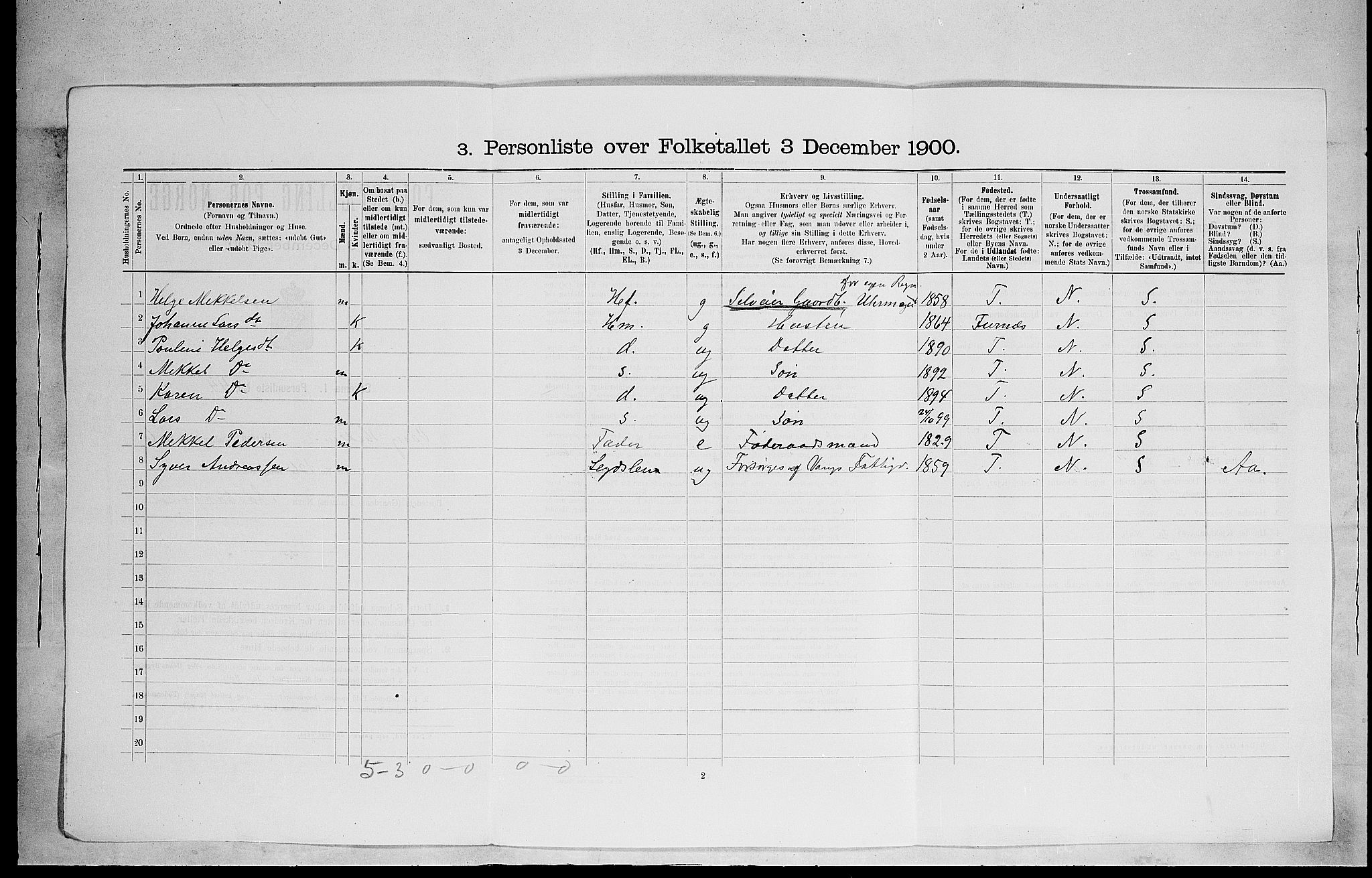 SAH, 1900 census for Vang, 1900, p. 1518