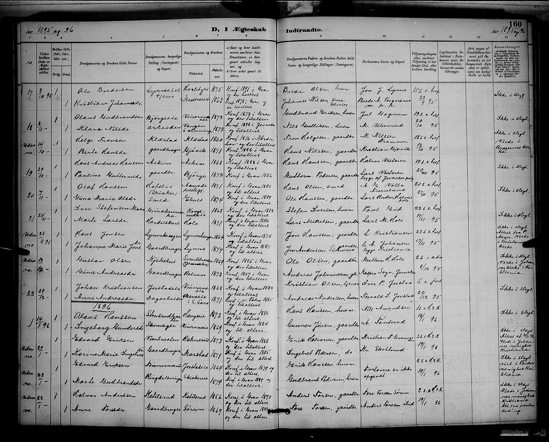Gran prestekontor, SAH/PREST-112/H/Ha/Hab/L0005: Parish register (copy) no. 5, 1892-1900, p. 160