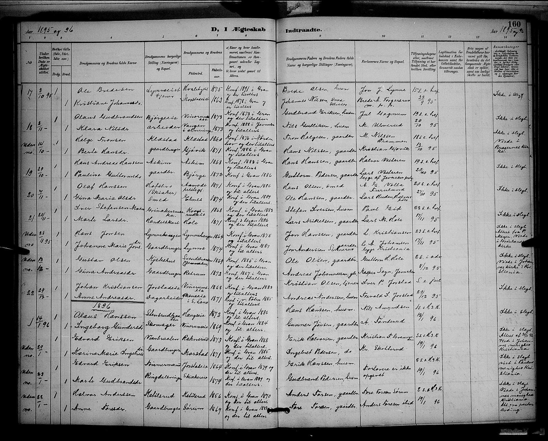 Gran prestekontor, AV/SAH-PREST-112/H/Ha/Hab/L0005: Parish register (copy) no. 5, 1892-1900, p. 160