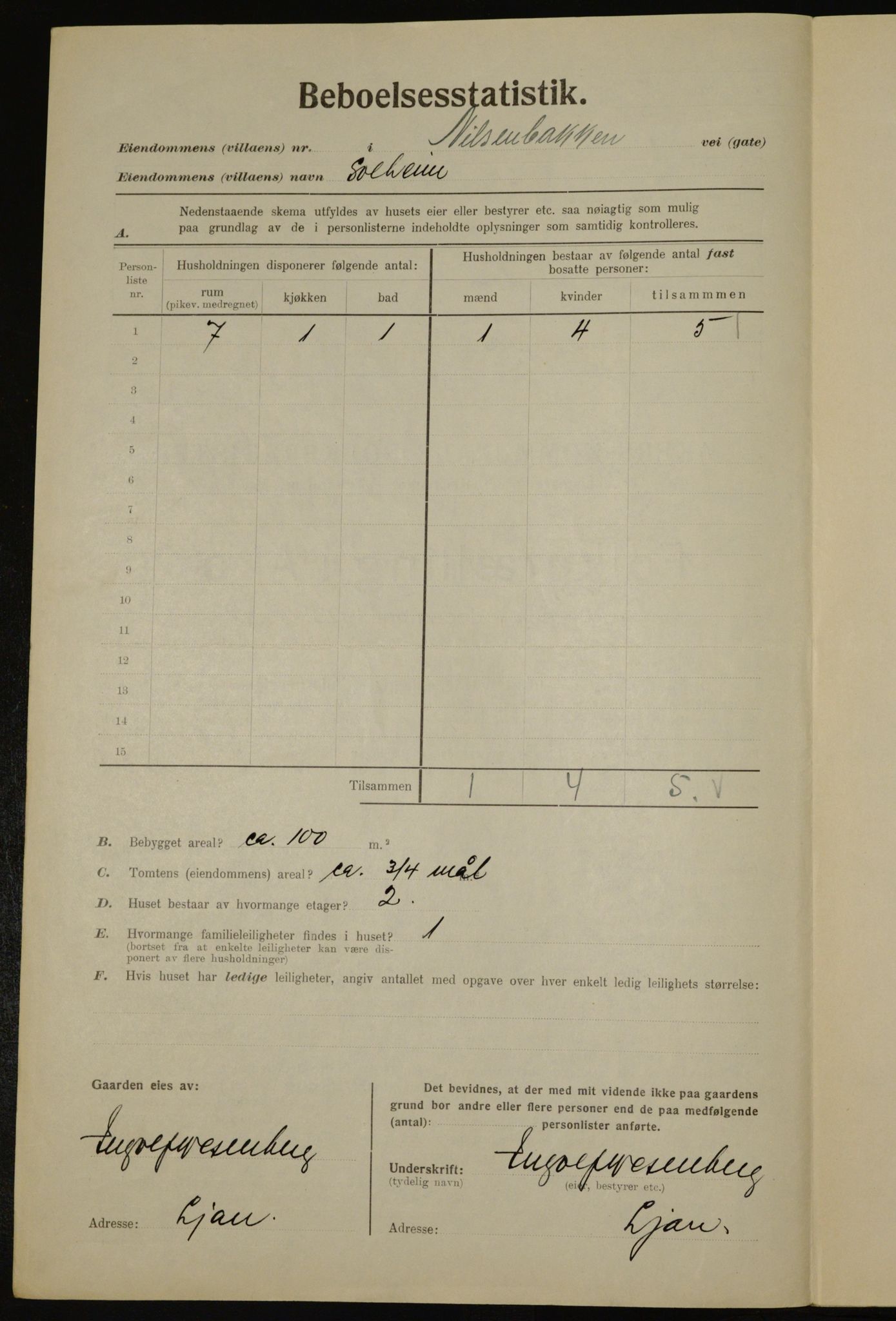 , Municipal Census 1923 for Aker, 1923, p. 42750