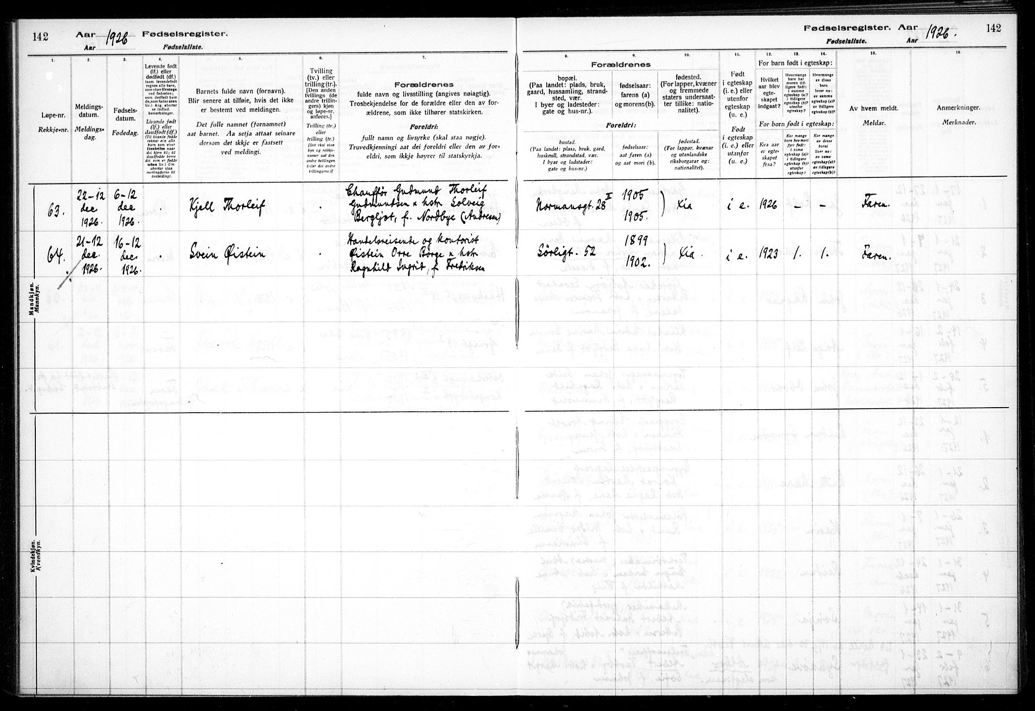 Kampen prestekontor Kirkebøker, AV/SAO-A-10853/J/Ja/L0002: Birth register no. 2, 1920-1935, p. 142