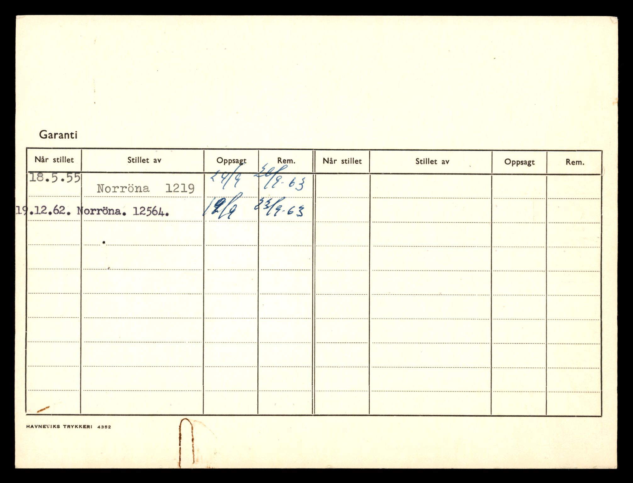 Møre og Romsdal vegkontor - Ålesund trafikkstasjon, AV/SAT-A-4099/F/Fe/L0048: Registreringskort for kjøretøy T 14721 - T 14863, 1927-1998, p. 1434