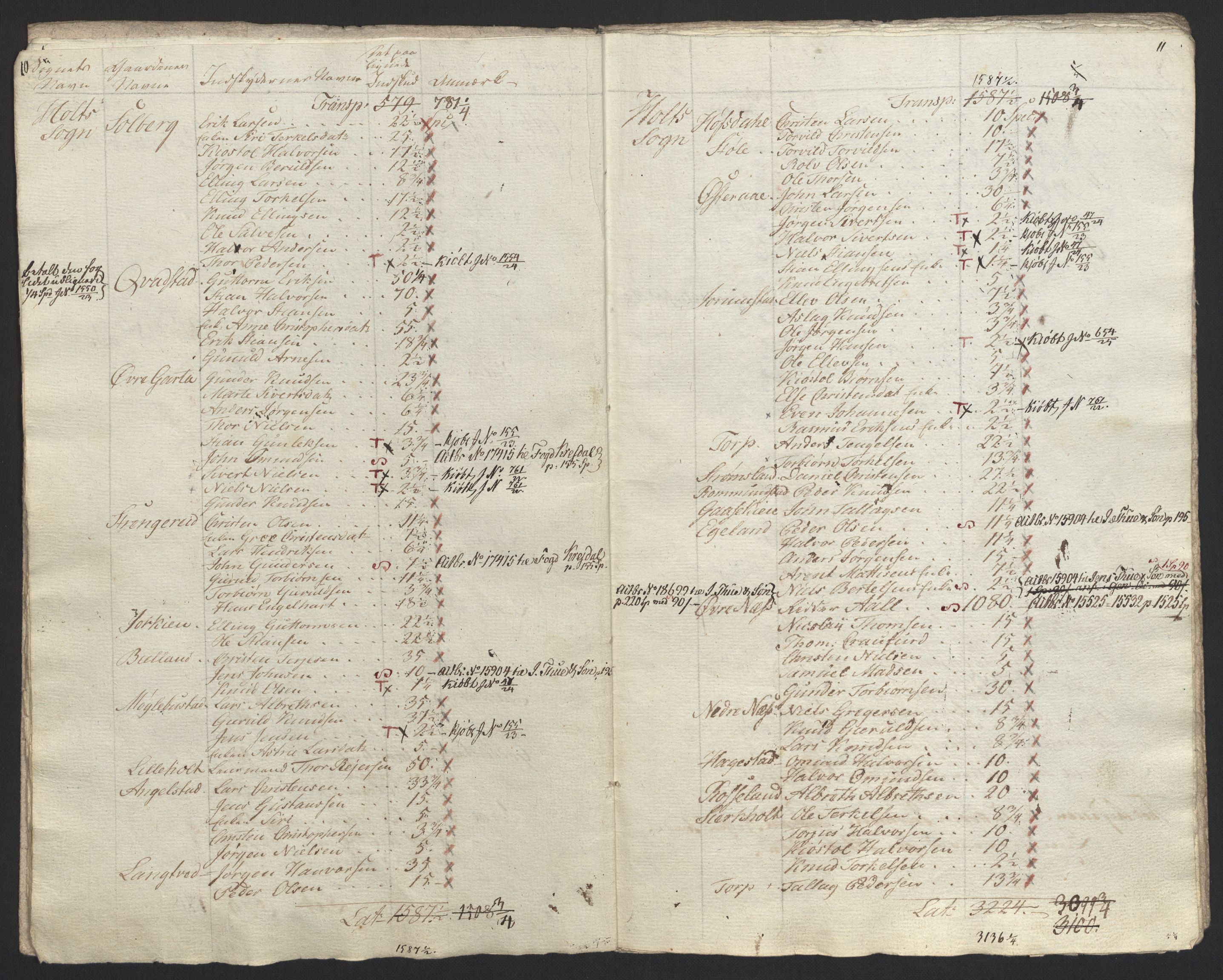 Sølvskatten 1816, NOBA/SOLVSKATTEN/A/L0028: Bind 30: Nedenes fogderi, 1816-1817, p. 31