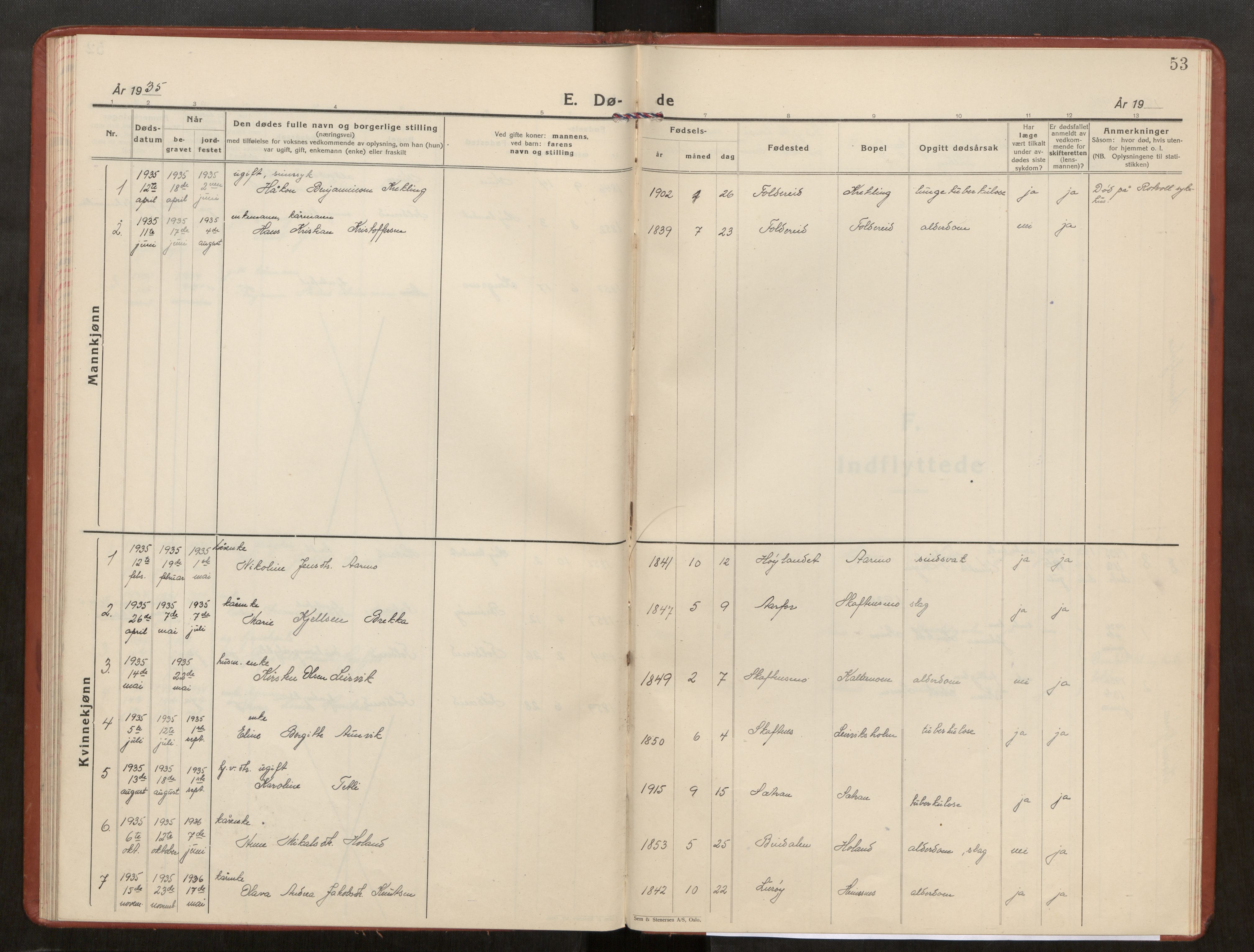Kolvereid sokneprestkontor, SAT/A-1171/H/Ha/Haa/L0003: Parish register (official) no. 3, 1927-1935, p. 53