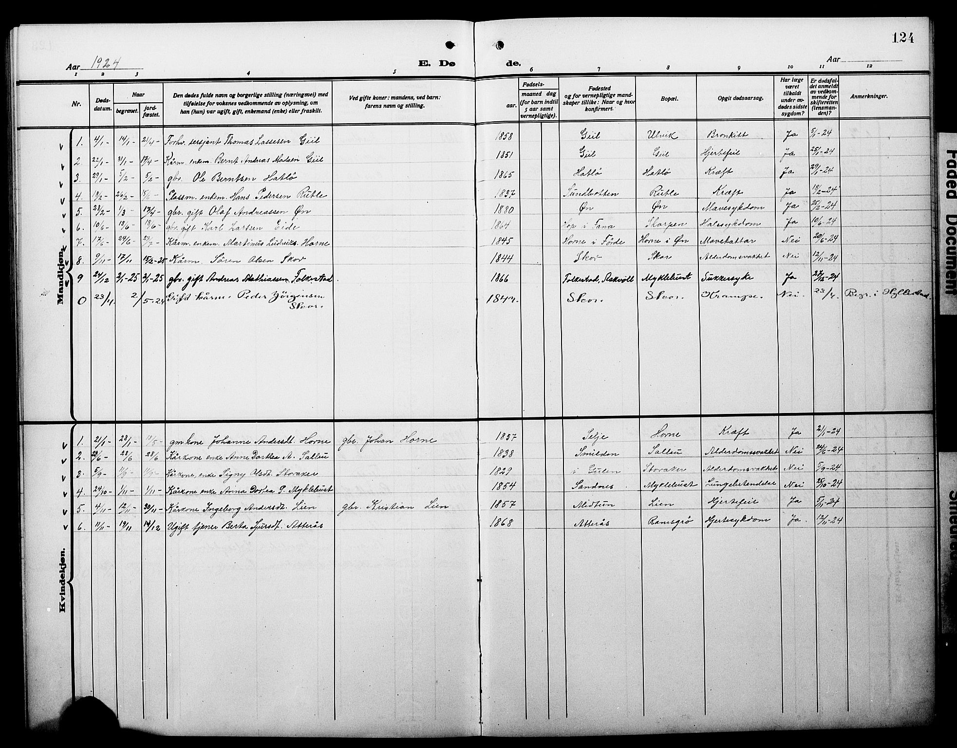 Hyllestad sokneprestembete, SAB/A-80401: Parish register (copy) no. C 4, 1914-1927, p. 124