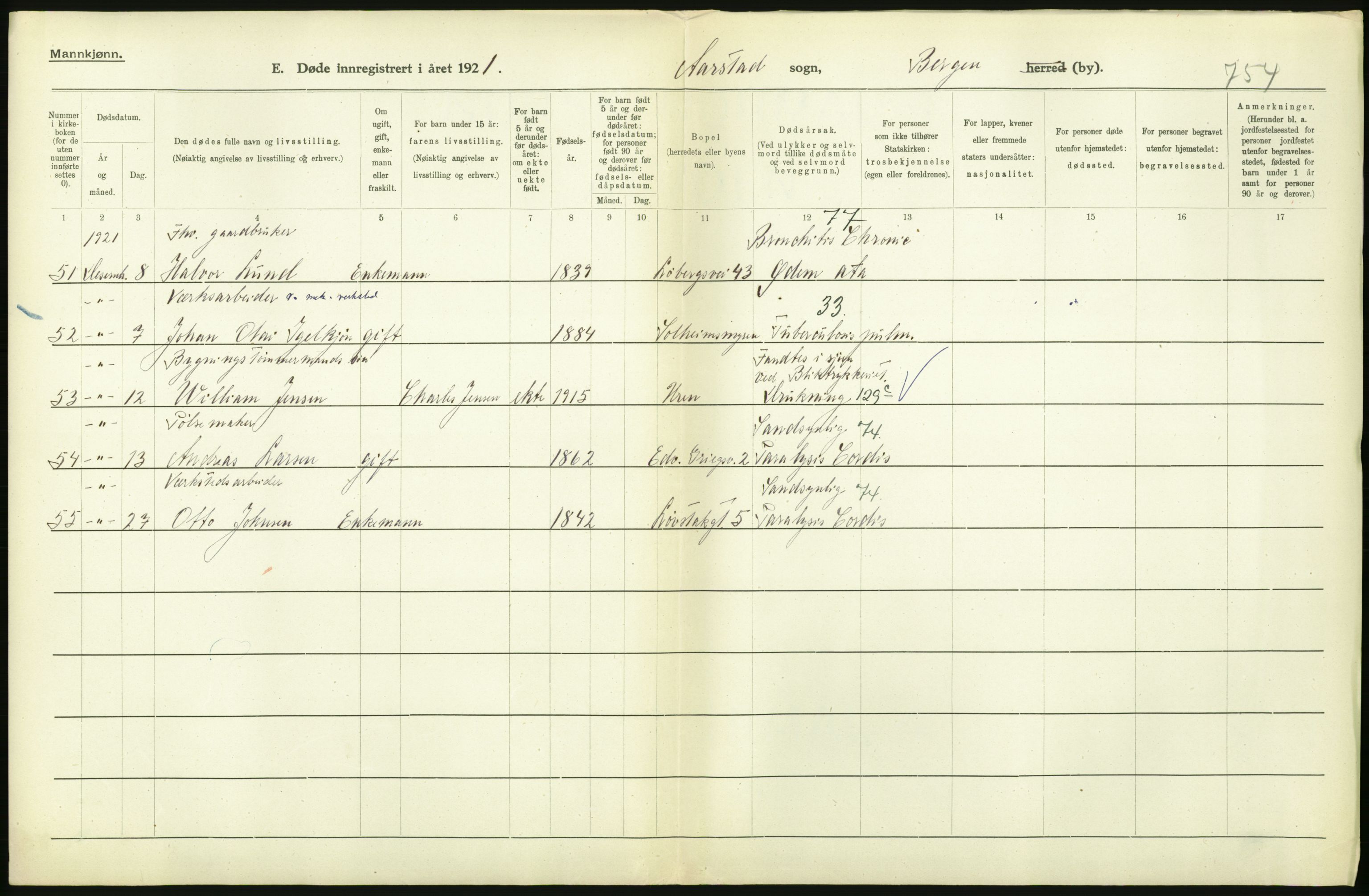 Statistisk sentralbyrå, Sosiodemografiske emner, Befolkning, AV/RA-S-2228/D/Df/Dfc/Dfca/L0036: Bergen: Døde., 1921, p. 140