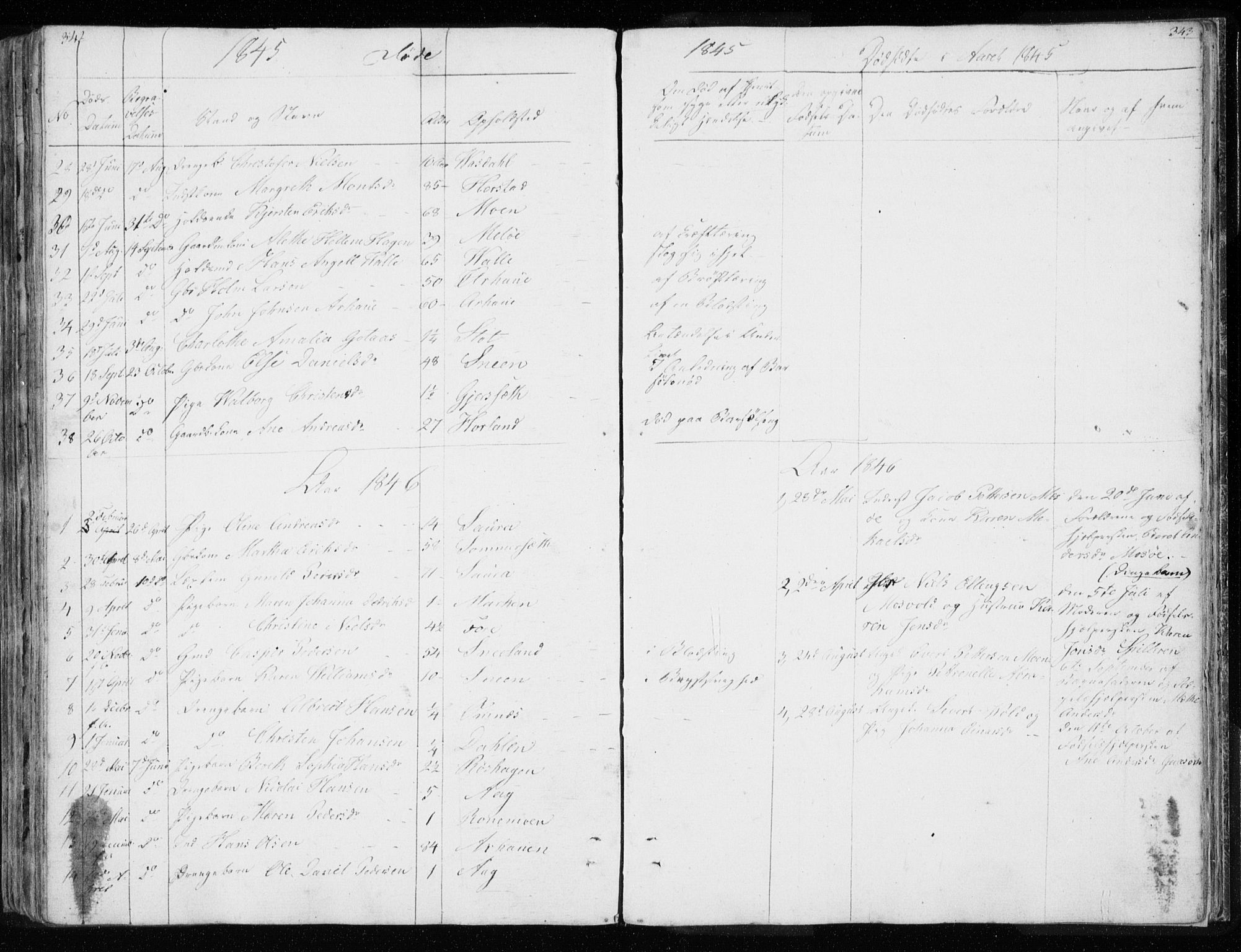 Ministerialprotokoller, klokkerbøker og fødselsregistre - Nordland, AV/SAT-A-1459/843/L0632: Parish register (copy) no. 843C01, 1833-1853, p. 342-343