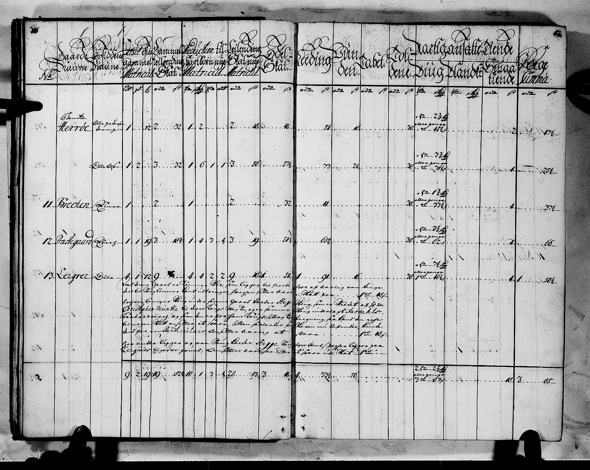 Rentekammeret inntil 1814, Realistisk ordnet avdeling, AV/RA-EA-4070/N/Nb/Nbf/L0144: Indre Sogn matrikkelprotokoll, 1723, p. 25