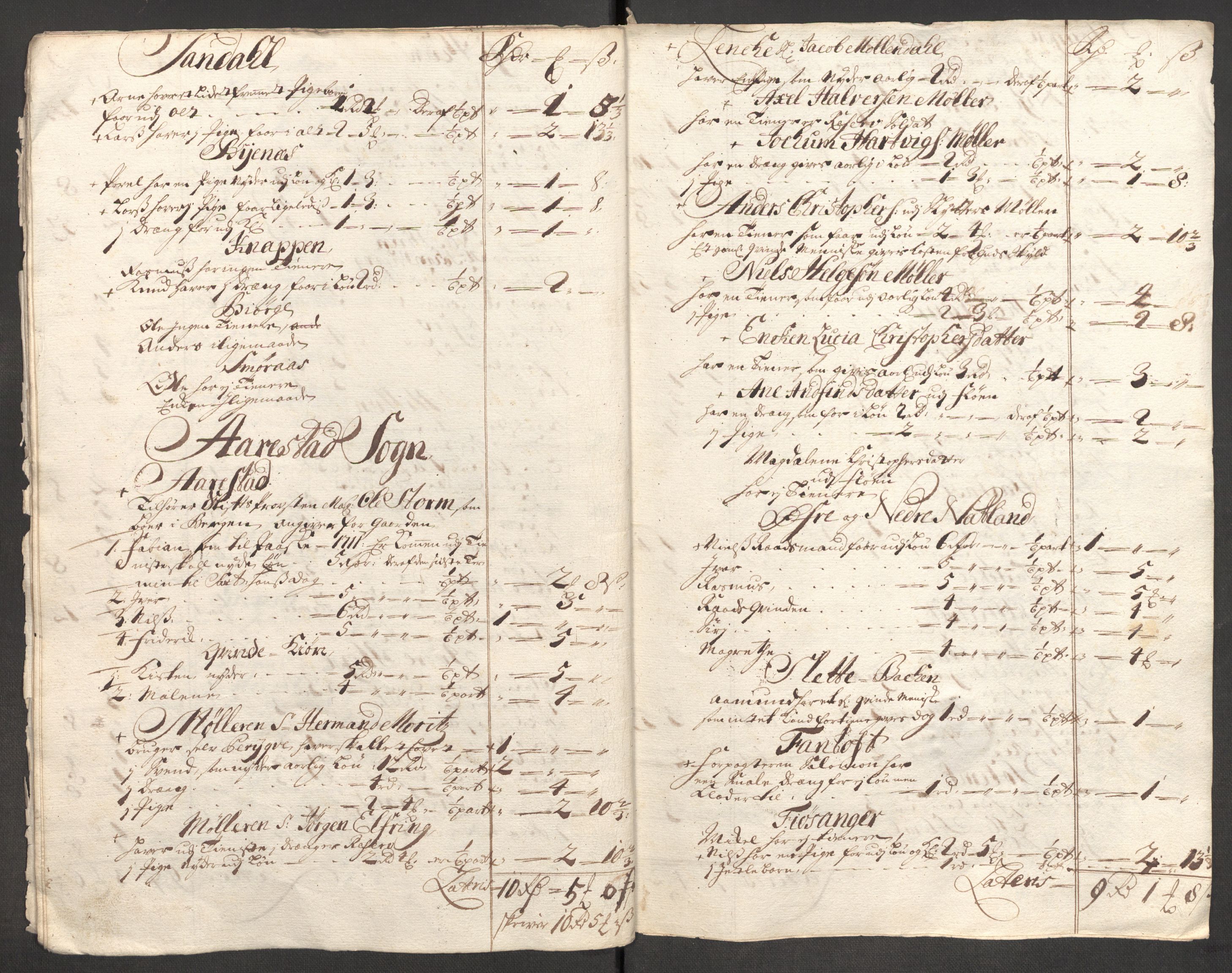 Rentekammeret inntil 1814, Reviderte regnskaper, Fogderegnskap, RA/EA-4092/R51/L3193: Fogderegnskap Nordhordland og Voss, 1711, p. 268