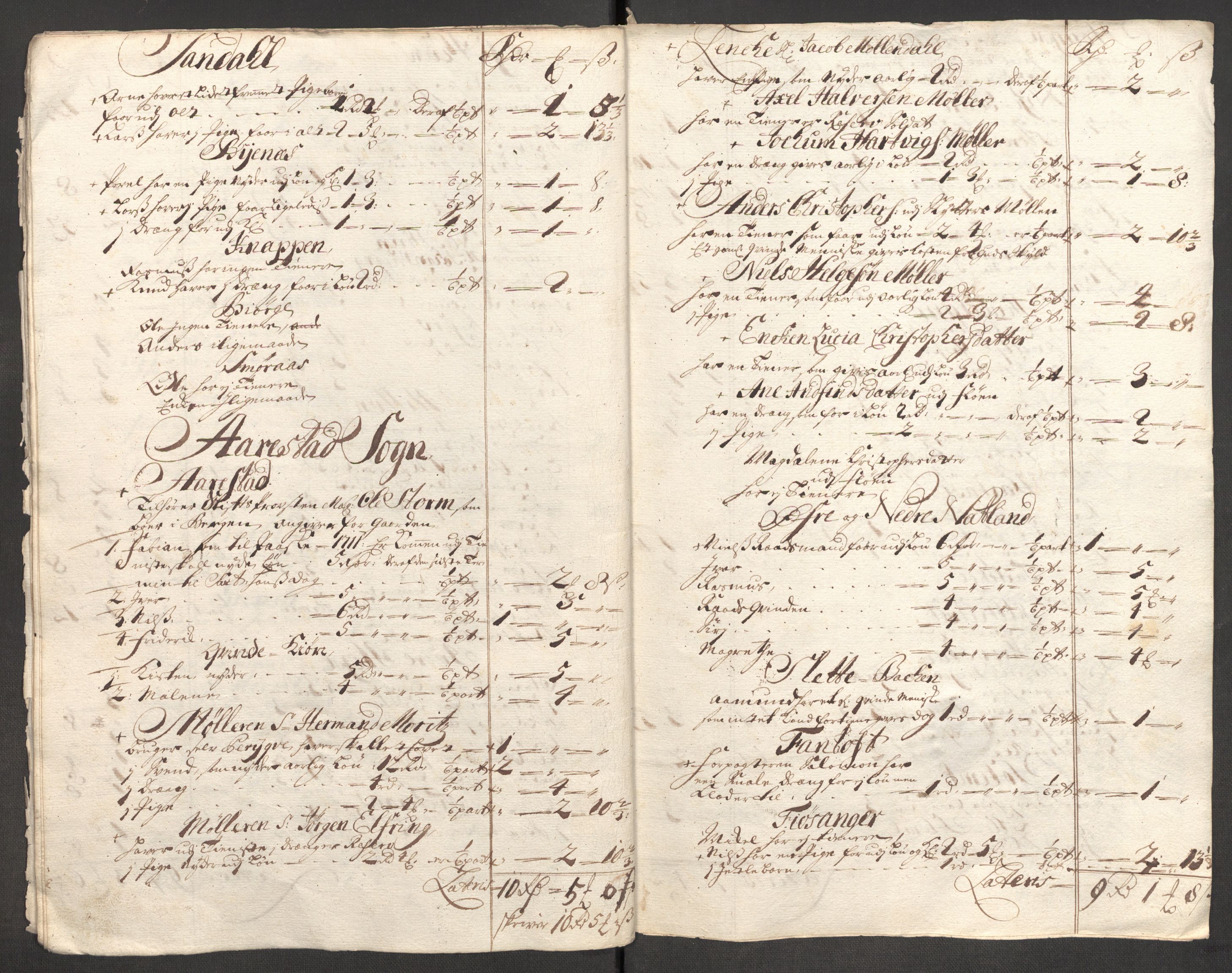 Rentekammeret inntil 1814, Reviderte regnskaper, Fogderegnskap, AV/RA-EA-4092/R51/L3193: Fogderegnskap Nordhordland og Voss, 1711, p. 268