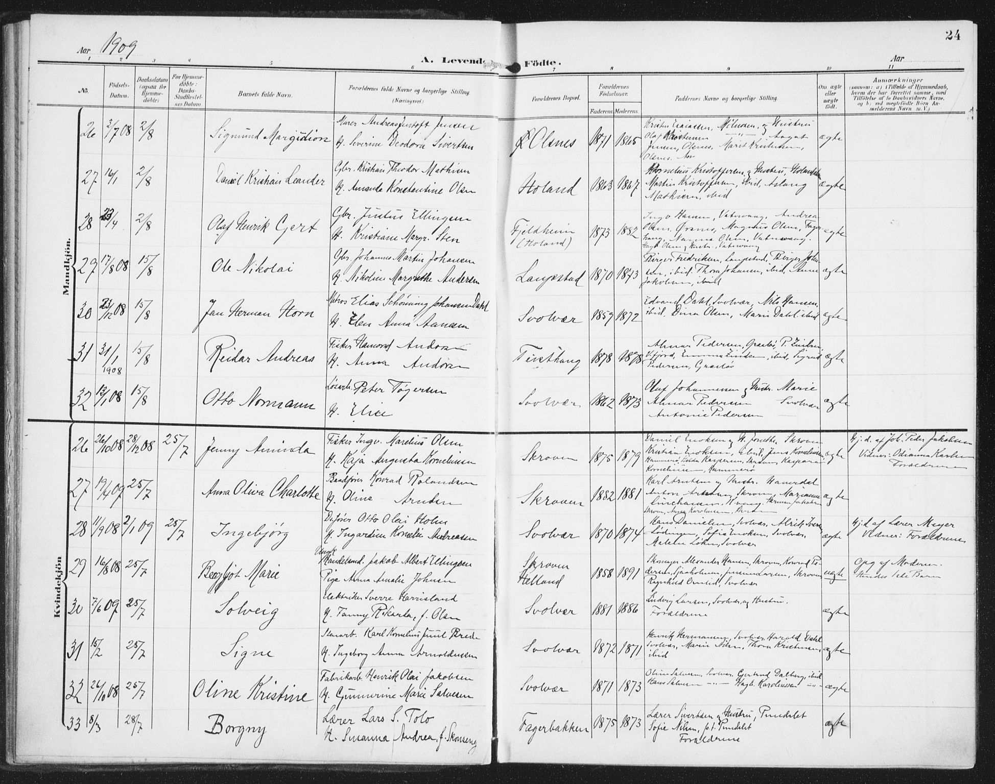Ministerialprotokoller, klokkerbøker og fødselsregistre - Nordland, SAT/A-1459/874/L1063: Parish register (official) no. 874A07, 1907-1915, p. 24