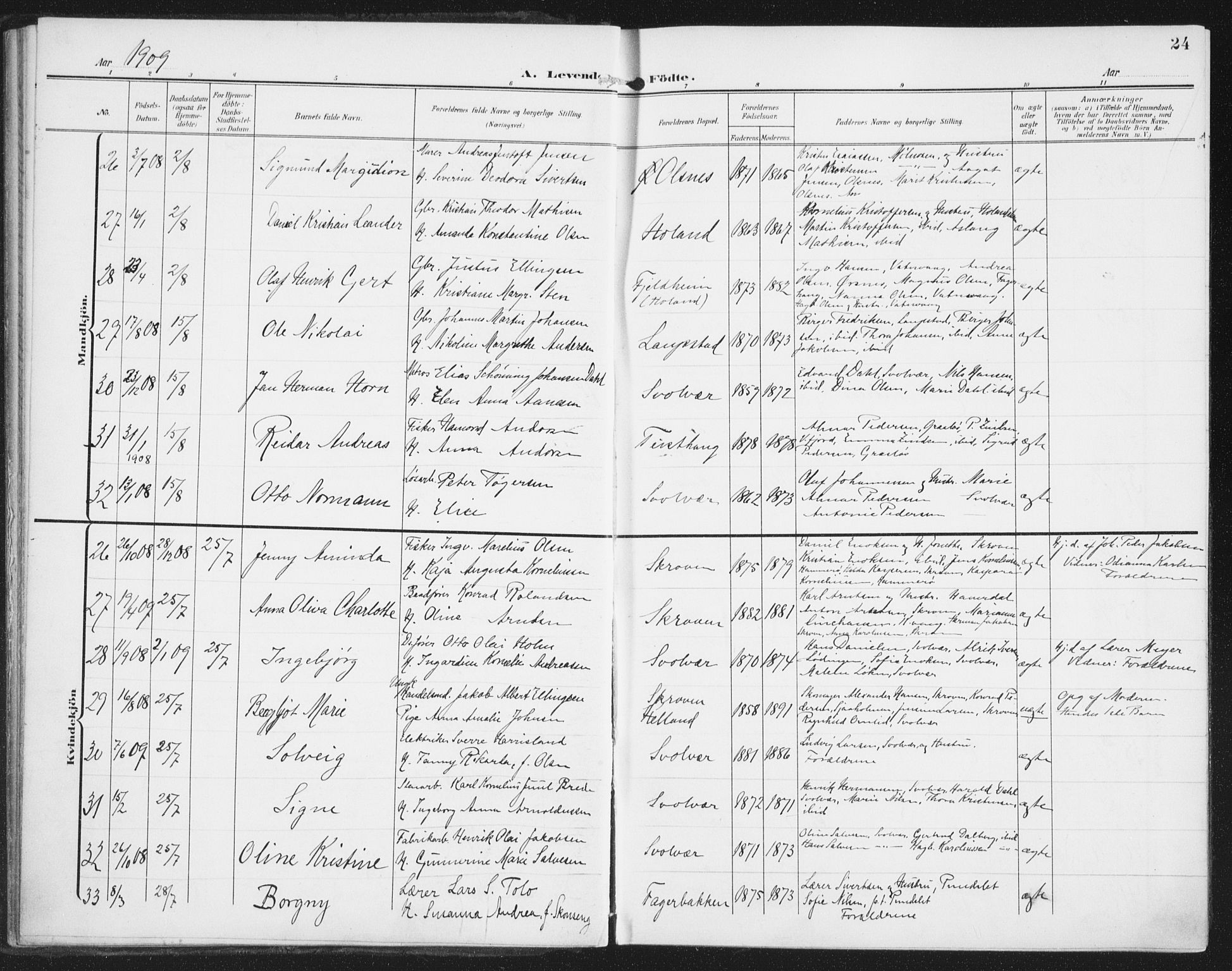 Ministerialprotokoller, klokkerbøker og fødselsregistre - Nordland, AV/SAT-A-1459/874/L1063: Parish register (official) no. 874A07, 1907-1915, p. 24