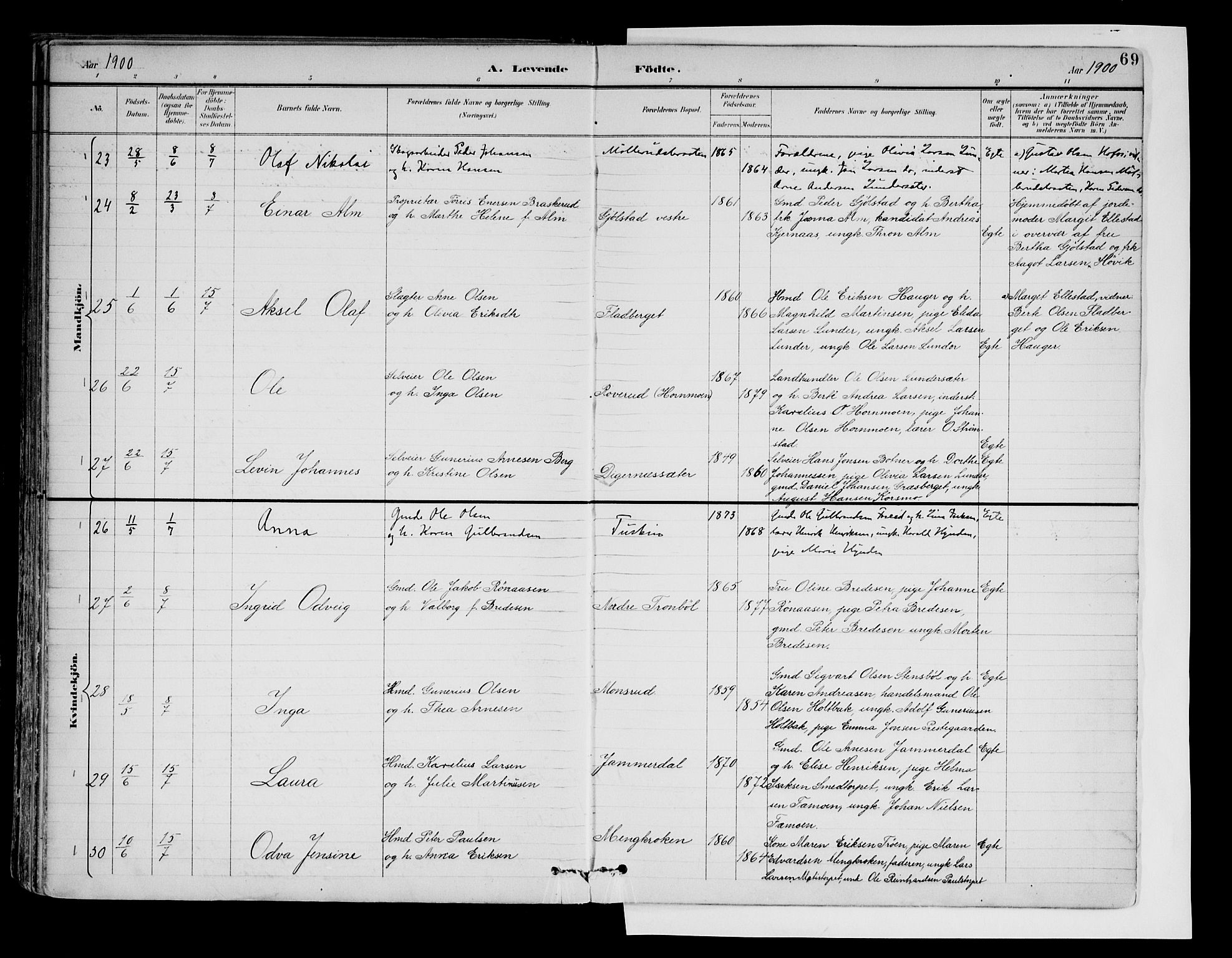 Brandval prestekontor, AV/SAH-PREST-034/H/Ha/Haa/L0003: Parish register (official) no. 3, 1894-1909, p. 69