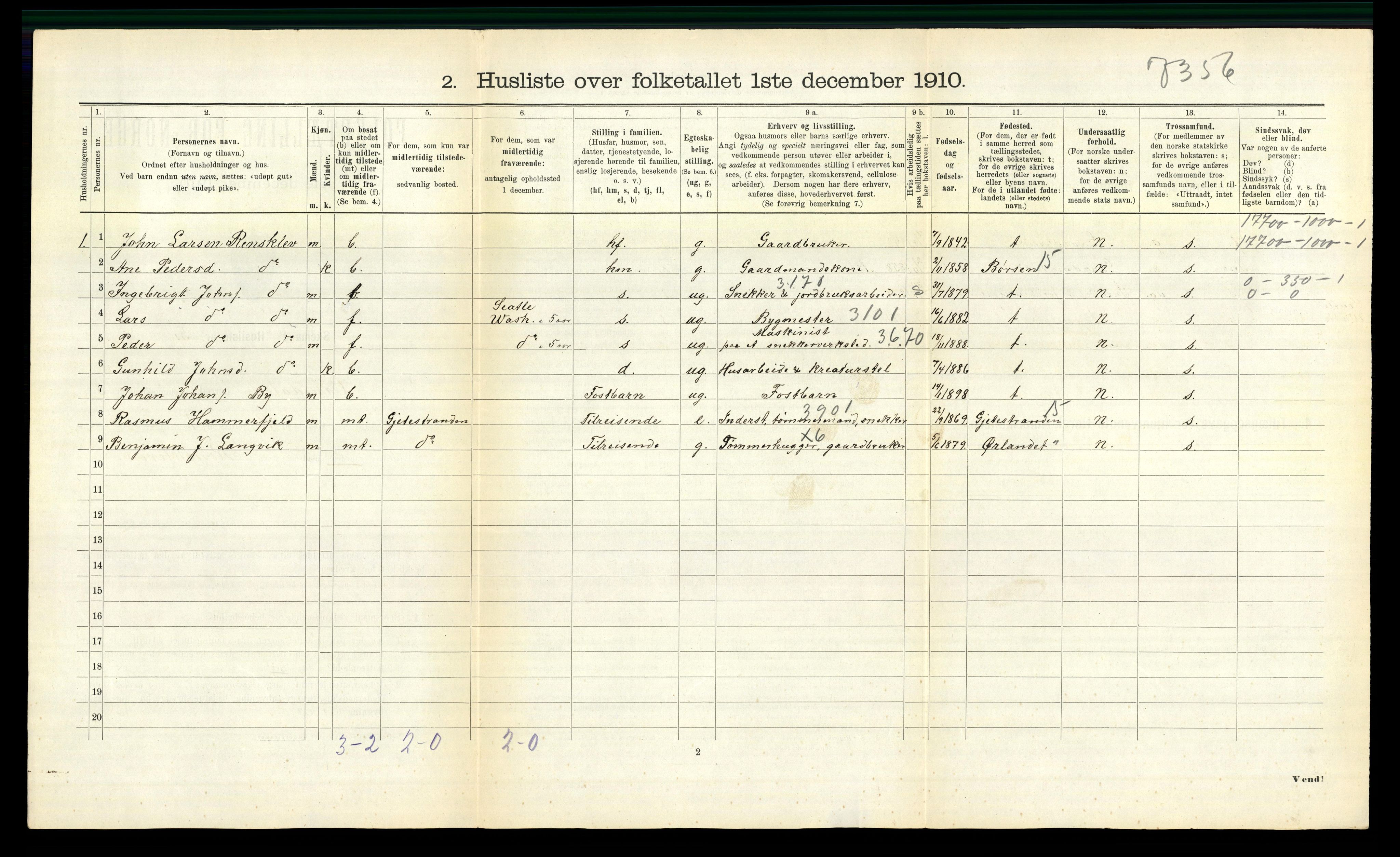 RA, 1910 census for Orkdal, 1910, p. 938