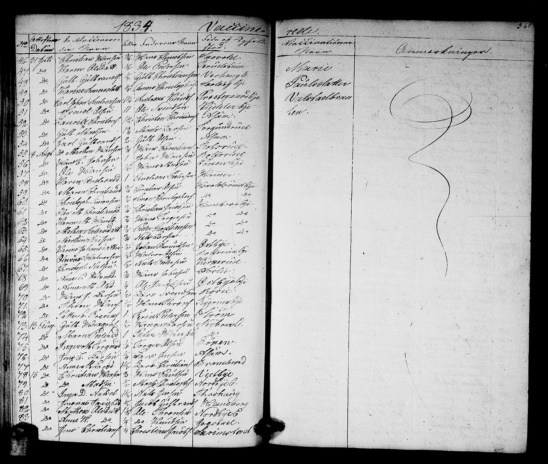 Skedsmo prestekontor Kirkebøker, AV/SAO-A-10033a/G/Ga/L0001: Parish register (copy) no. I 1, 1830-1854, p. 360