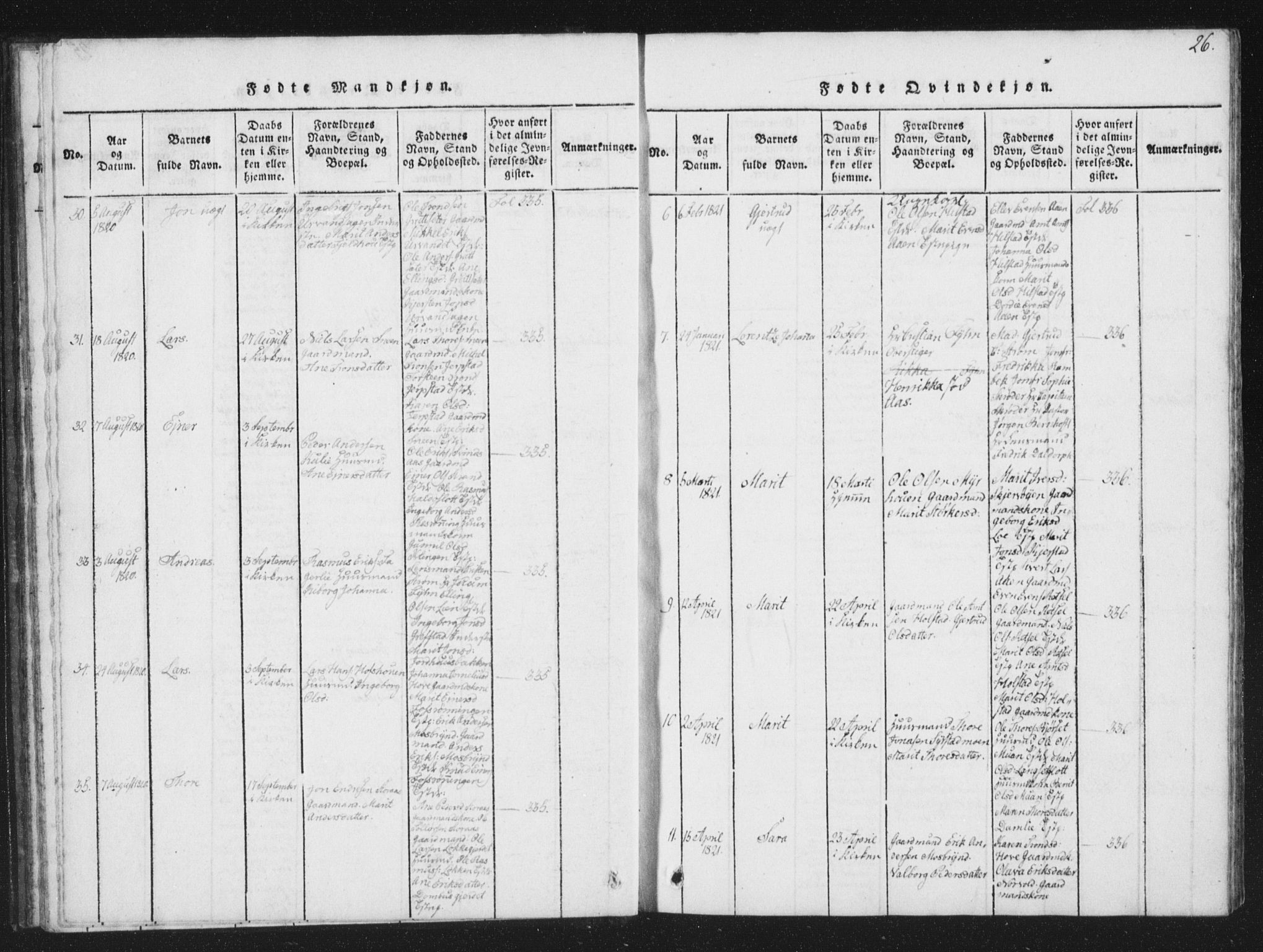 Ministerialprotokoller, klokkerbøker og fødselsregistre - Sør-Trøndelag, SAT/A-1456/672/L0862: Parish register (copy) no. 672C01, 1816-1831, p. 26