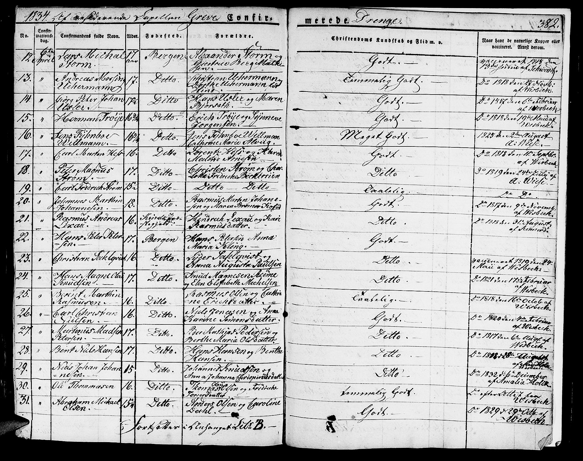 Domkirken sokneprestembete, SAB/A-74801/H/Haa/L0012: Parish register (official) no. A 12, 1821-1840, p. 382