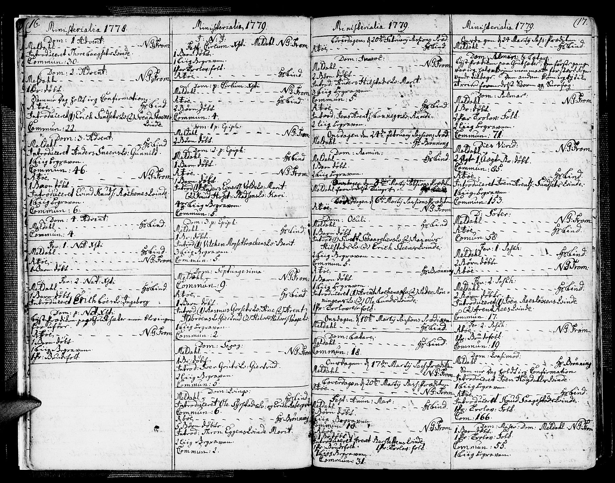 Ministerialprotokoller, klokkerbøker og fødselsregistre - Sør-Trøndelag, SAT/A-1456/672/L0852: Parish register (official) no. 672A05, 1776-1815, p. 16-17