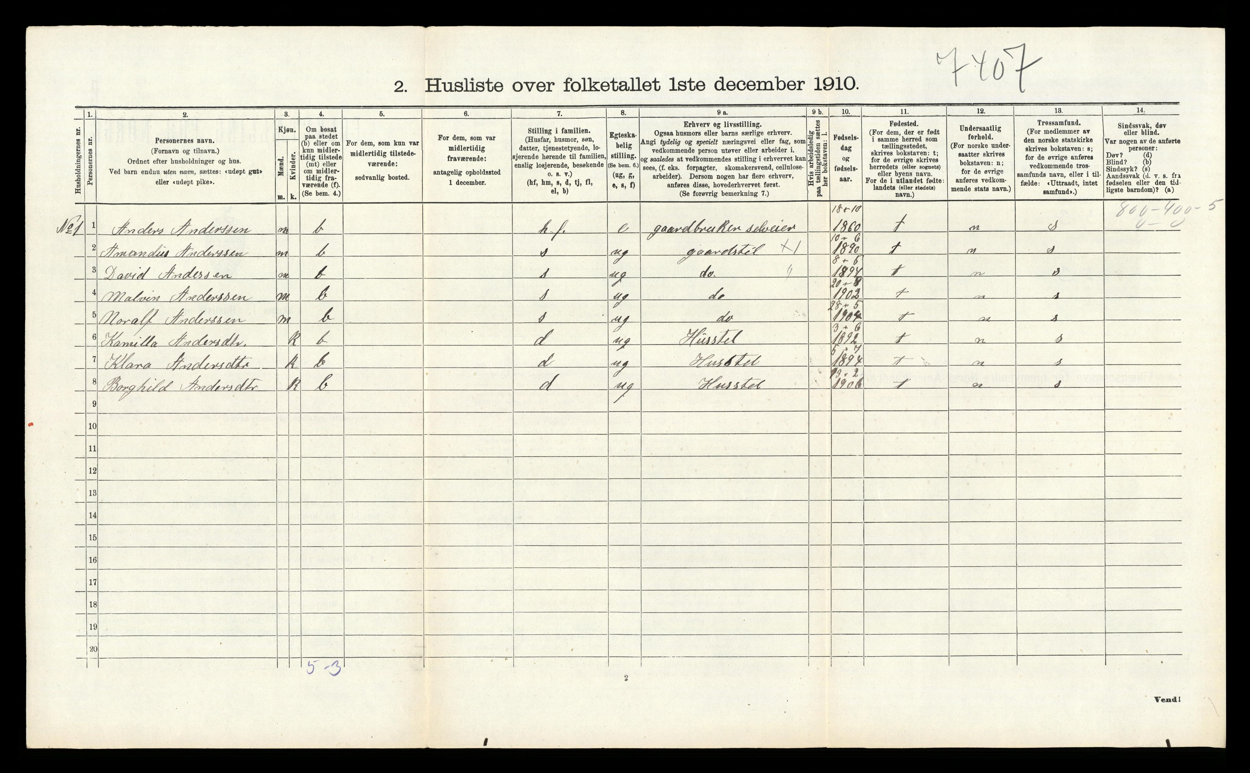 RA, 1910 census for Åsane, 1910, p. 140