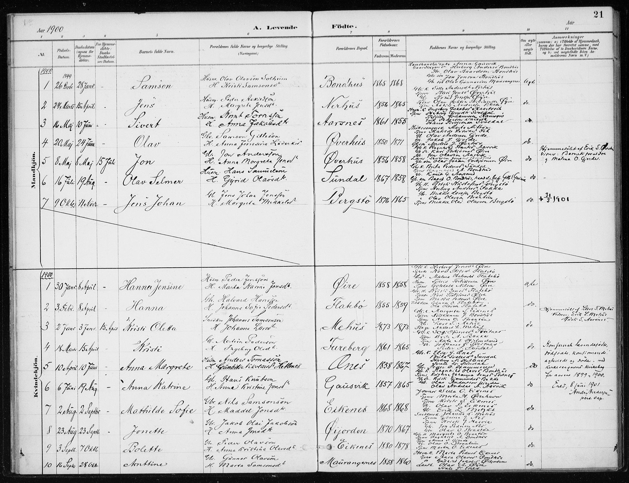 Kvinnherad sokneprestembete, SAB/A-76401/H/Haa: Parish register (official) no. F 1, 1887-1912, p. 21