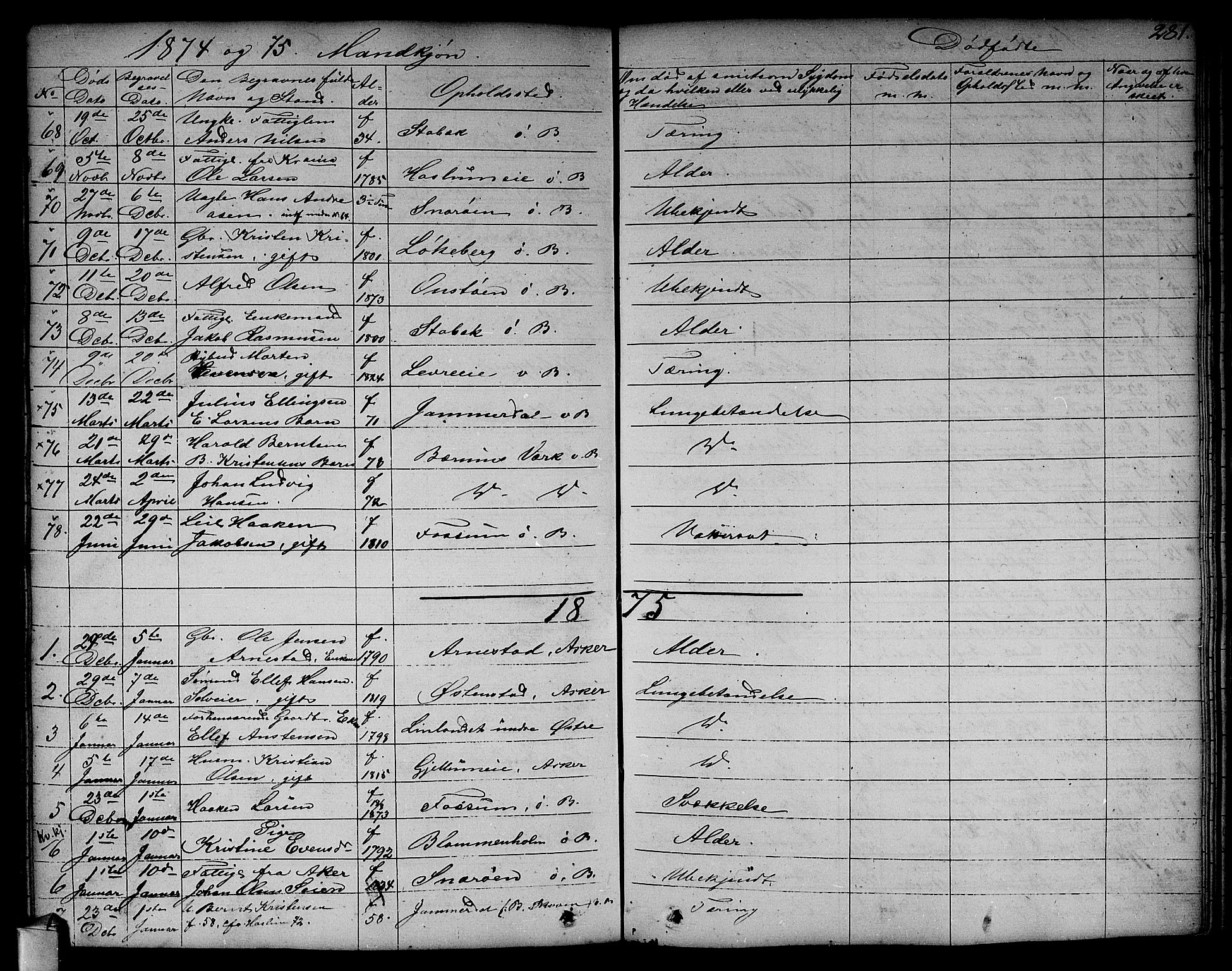Asker prestekontor Kirkebøker, SAO/A-10256a/F/Fa/L0011: Parish register (official) no. I 11, 1825-1878, p. 281