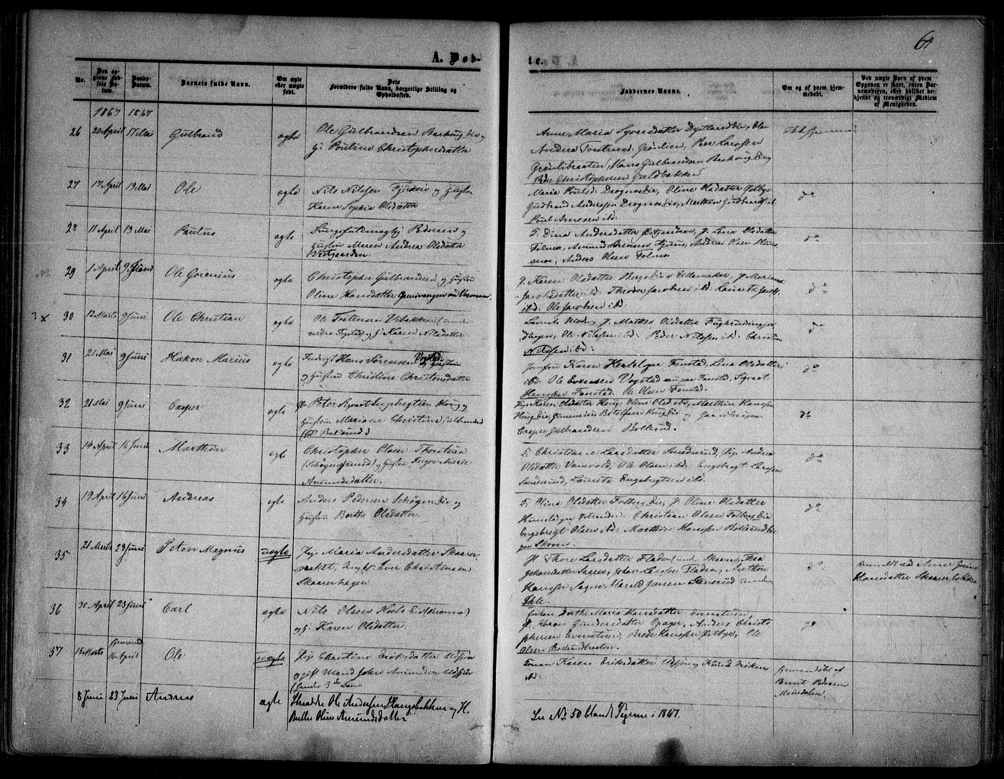 Nes prestekontor Kirkebøker, AV/SAO-A-10410/F/Fa/L0008: Parish register (official) no. I 8, 1859-1874, p. 64