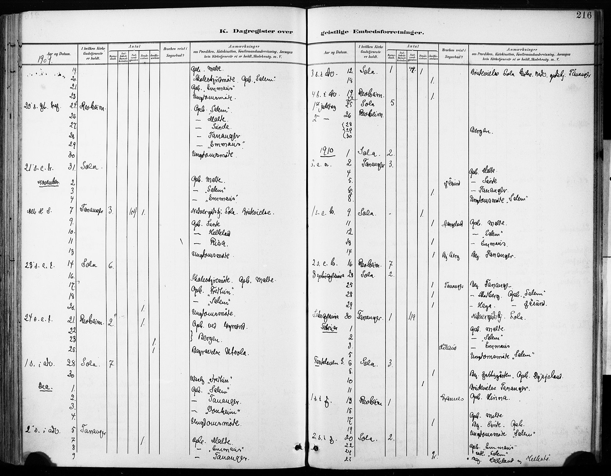 Håland sokneprestkontor, AV/SAST-A-101802/001/30BA/L0013: Parish register (official) no. A 12, 1901-1913, p. 216