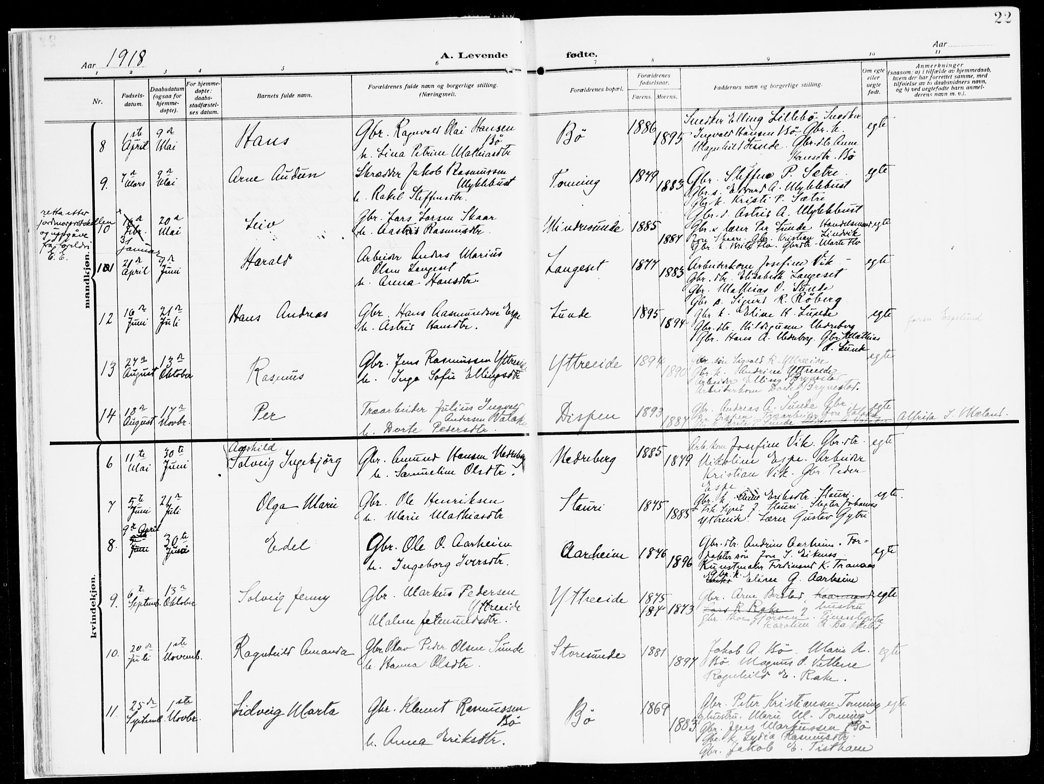 Stryn Sokneprestembete, AV/SAB-A-82501: Parish register (official) no. B 2, 1908-1936, p. 22