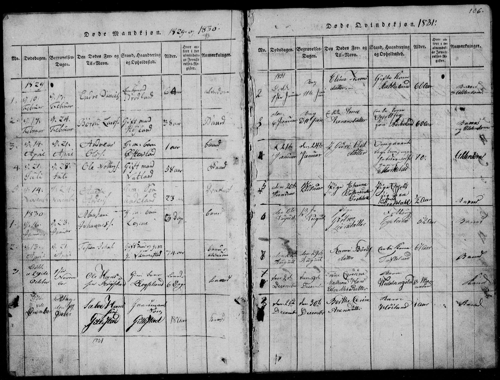 Lyngdal sokneprestkontor, AV/SAK-1111-0029/F/Fb/Fbb/L0001: Parish register (copy) no. B 1, 1816-1900, p. 106