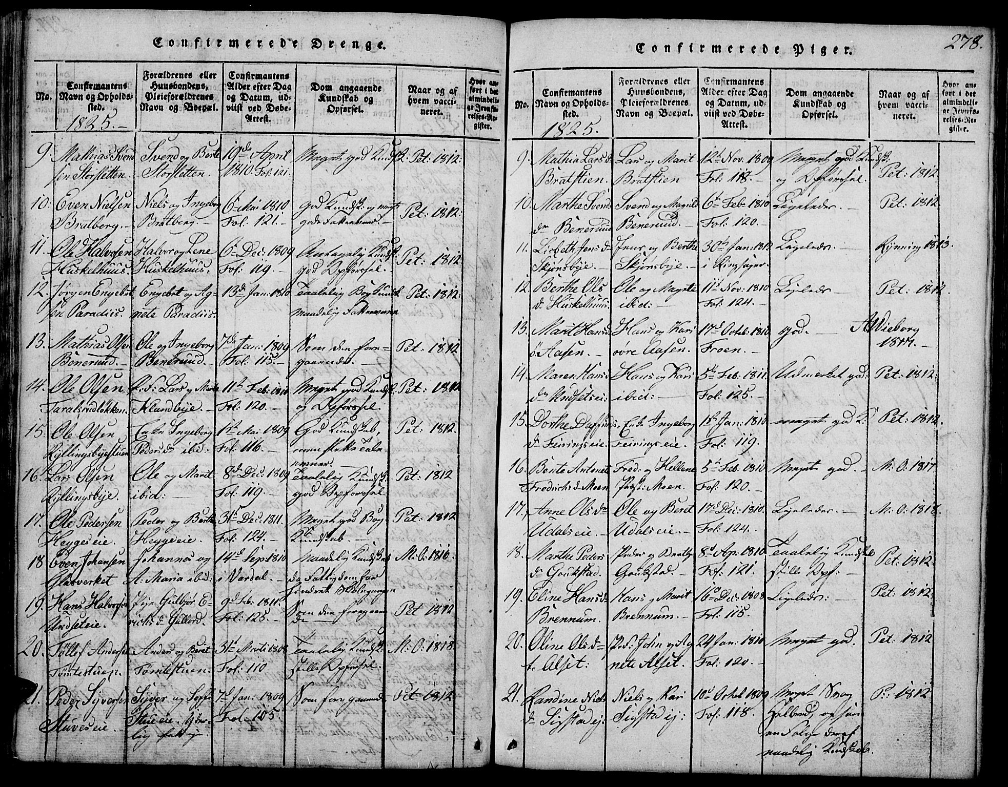 Biri prestekontor, AV/SAH-PREST-096/H/Ha/Hab/L0001: Parish register (copy) no. 1, 1814-1828, p. 278