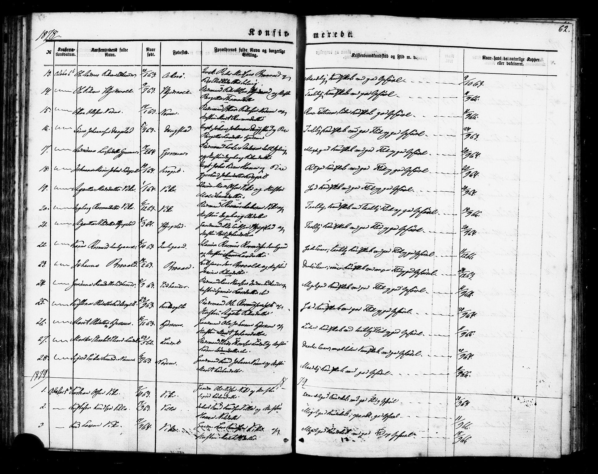 Ministerialprotokoller, klokkerbøker og fødselsregistre - Møre og Romsdal, SAT/A-1454/541/L0545: Parish register (official) no. 541A02, 1872-1886, p. 62