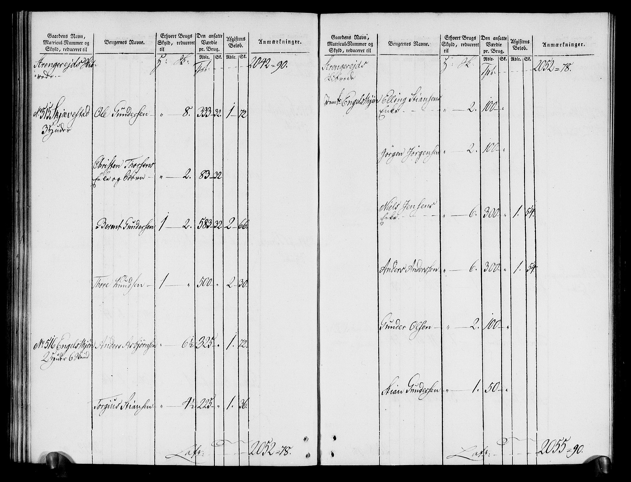 Rentekammeret inntil 1814, Realistisk ordnet avdeling, AV/RA-EA-4070/N/Ne/Nea/L0080: Nedenes fogderi. Oppebørselsregister, 1803-1804, p. 143