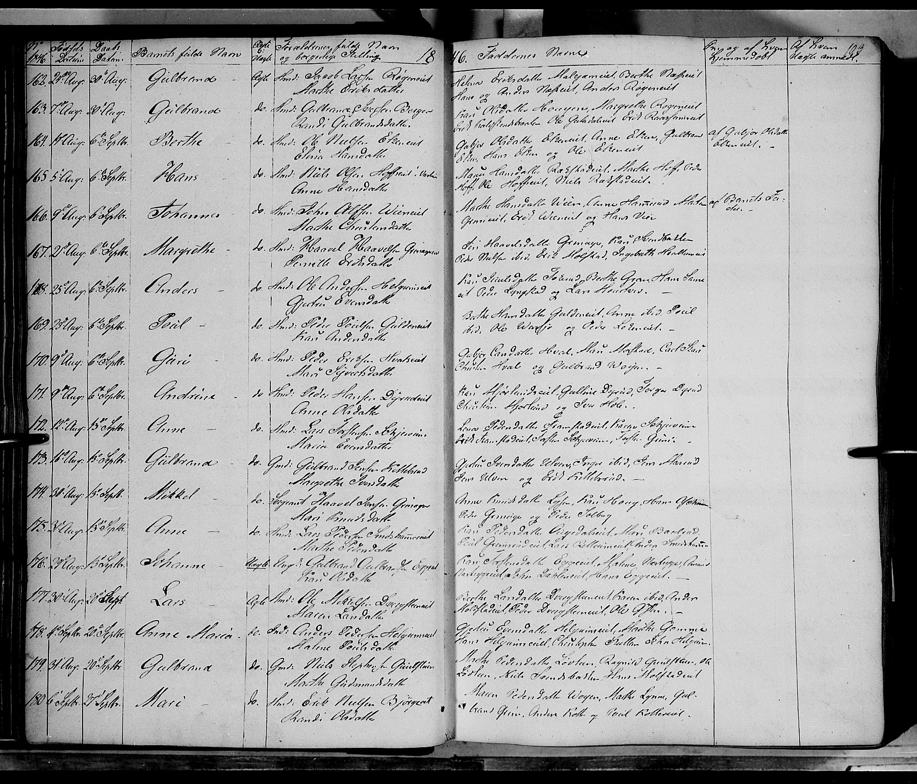 Gran prestekontor, AV/SAH-PREST-112/H/Ha/Haa/L0011: Parish register (official) no. 11, 1842-1856, p. 102-103