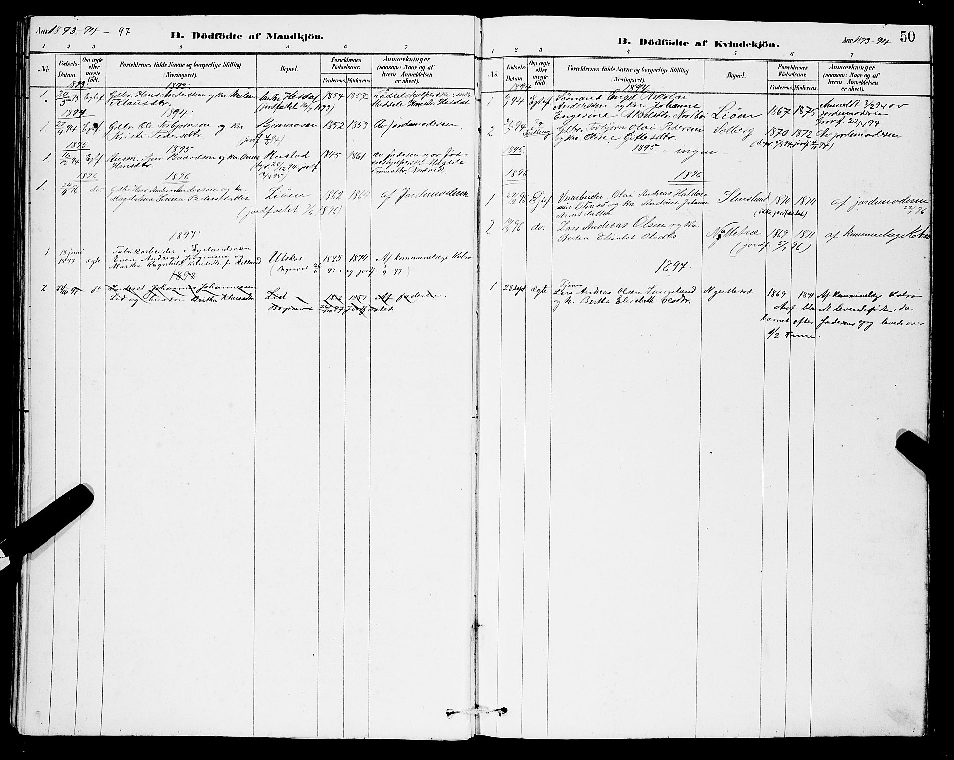 Samnanger Sokneprestembete, SAB/A-77501/H/Hab: Parish register (copy) no. A 2, 1879-1897, p. 50