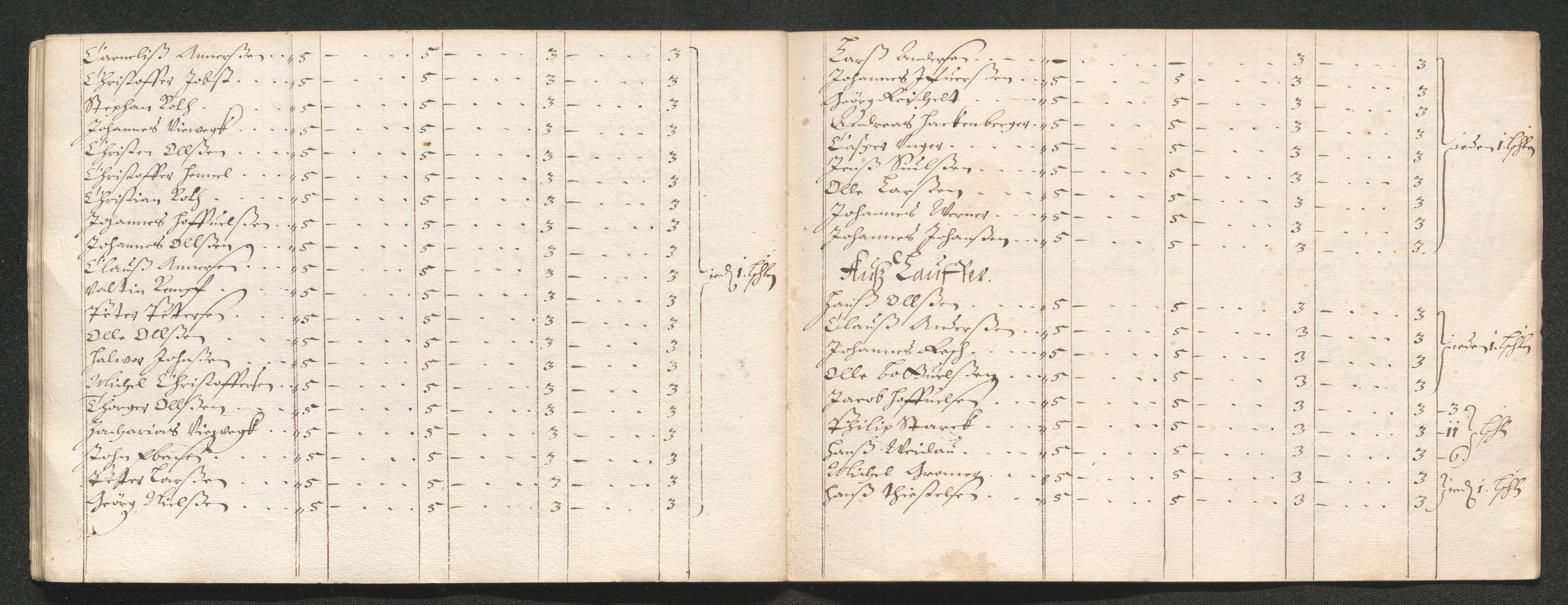 Kongsberg Sølvverk 1623-1816, SAKO/EA-3135/001/D/Dc/Dcd/L0039: Utgiftsregnskap for gruver m.m., 1666, p. 493