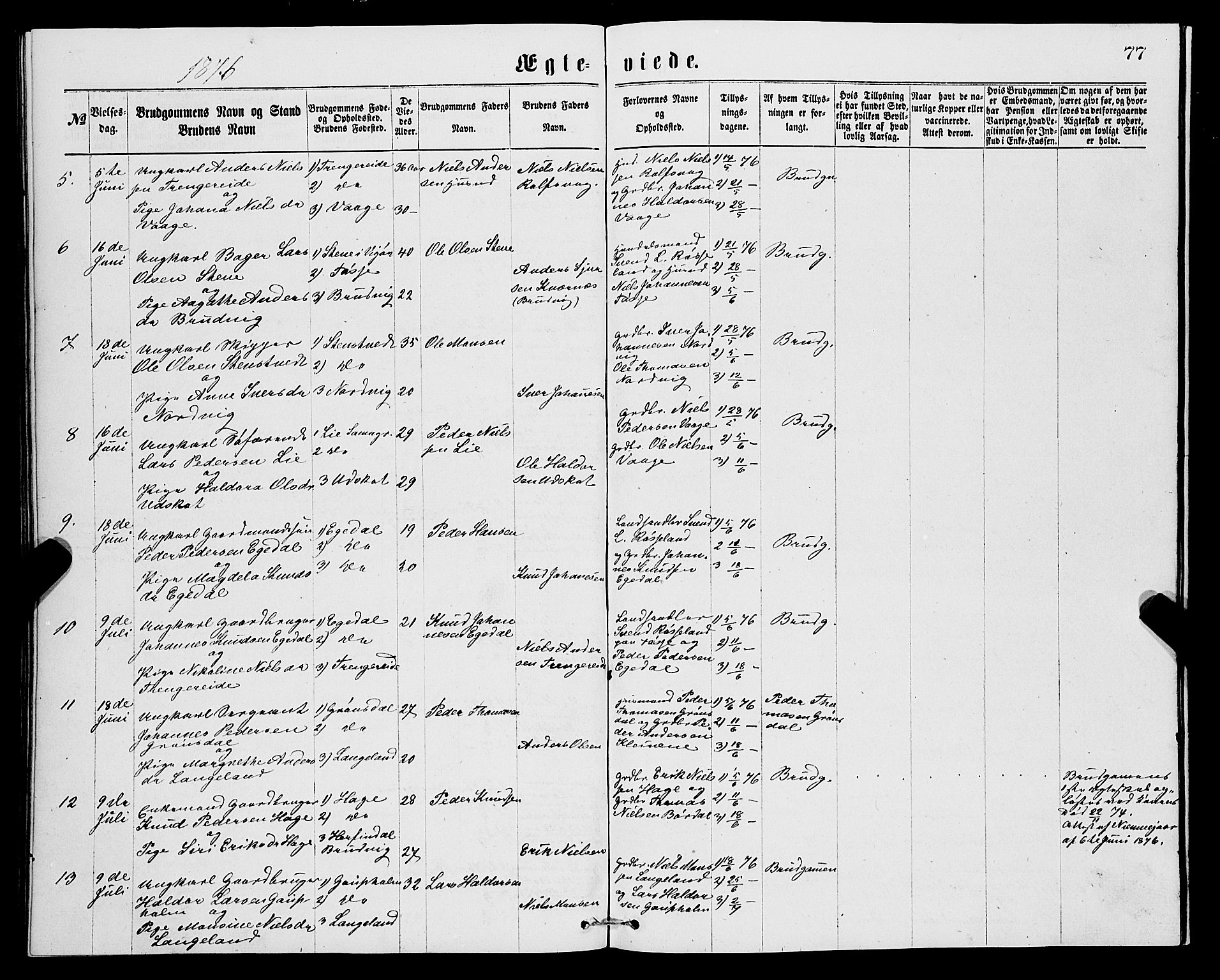 Samnanger Sokneprestembete, AV/SAB-A-77501/H/Hab: Parish register (copy) no. A 1, 1869-1878, p. 77