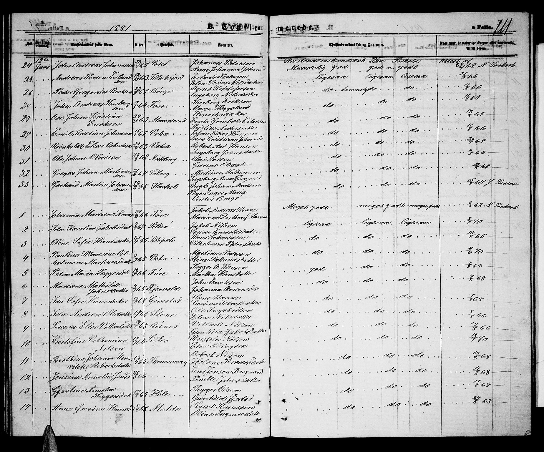 Ministerialprotokoller, klokkerbøker og fødselsregistre - Nordland, AV/SAT-A-1459/891/L1314: Parish register (copy) no. 891C03, 1870-1885, p. 111