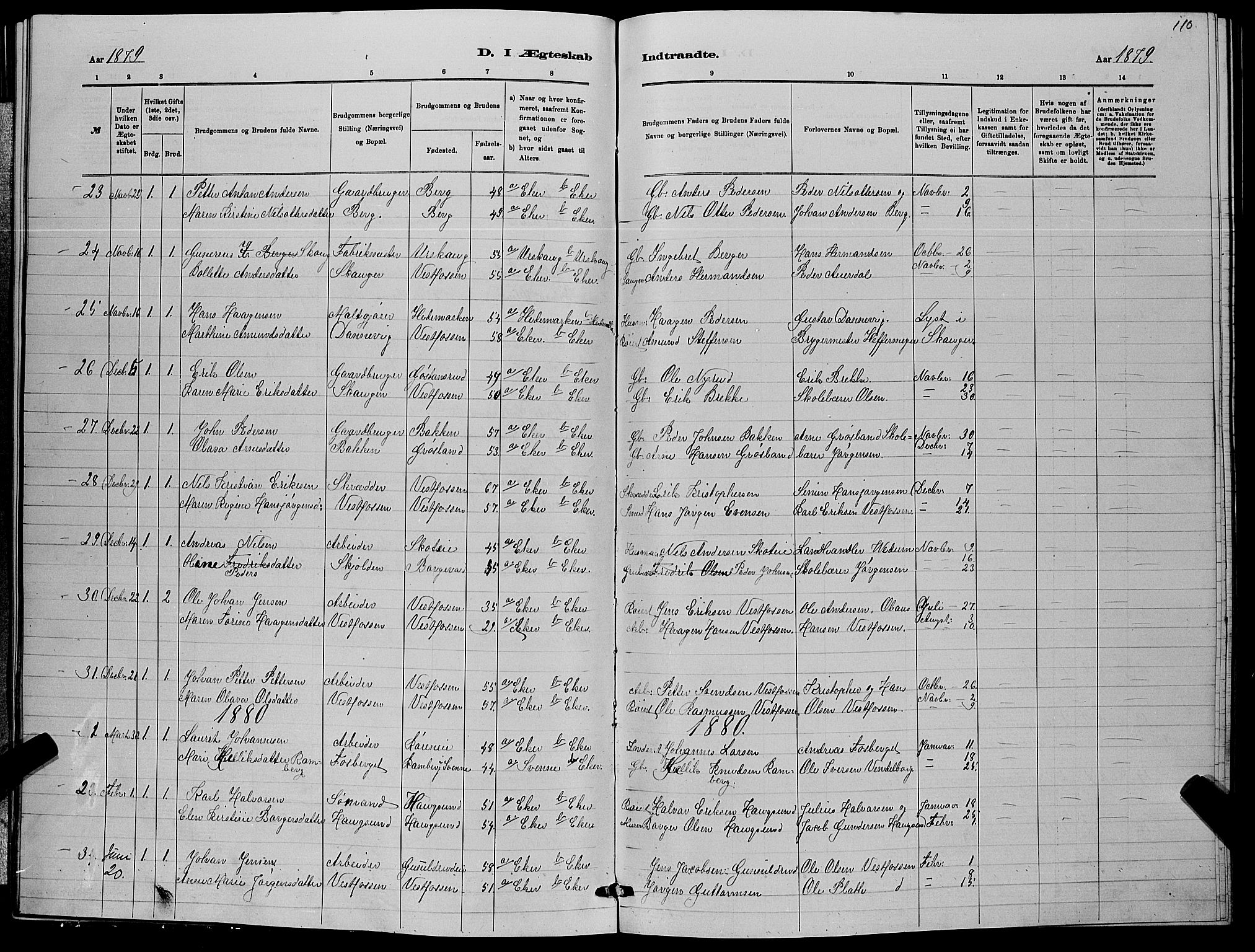 Eiker kirkebøker, SAKO/A-4/G/Ga/L0005: Parish register (copy) no. I 5, 1878-1887, p. 110
